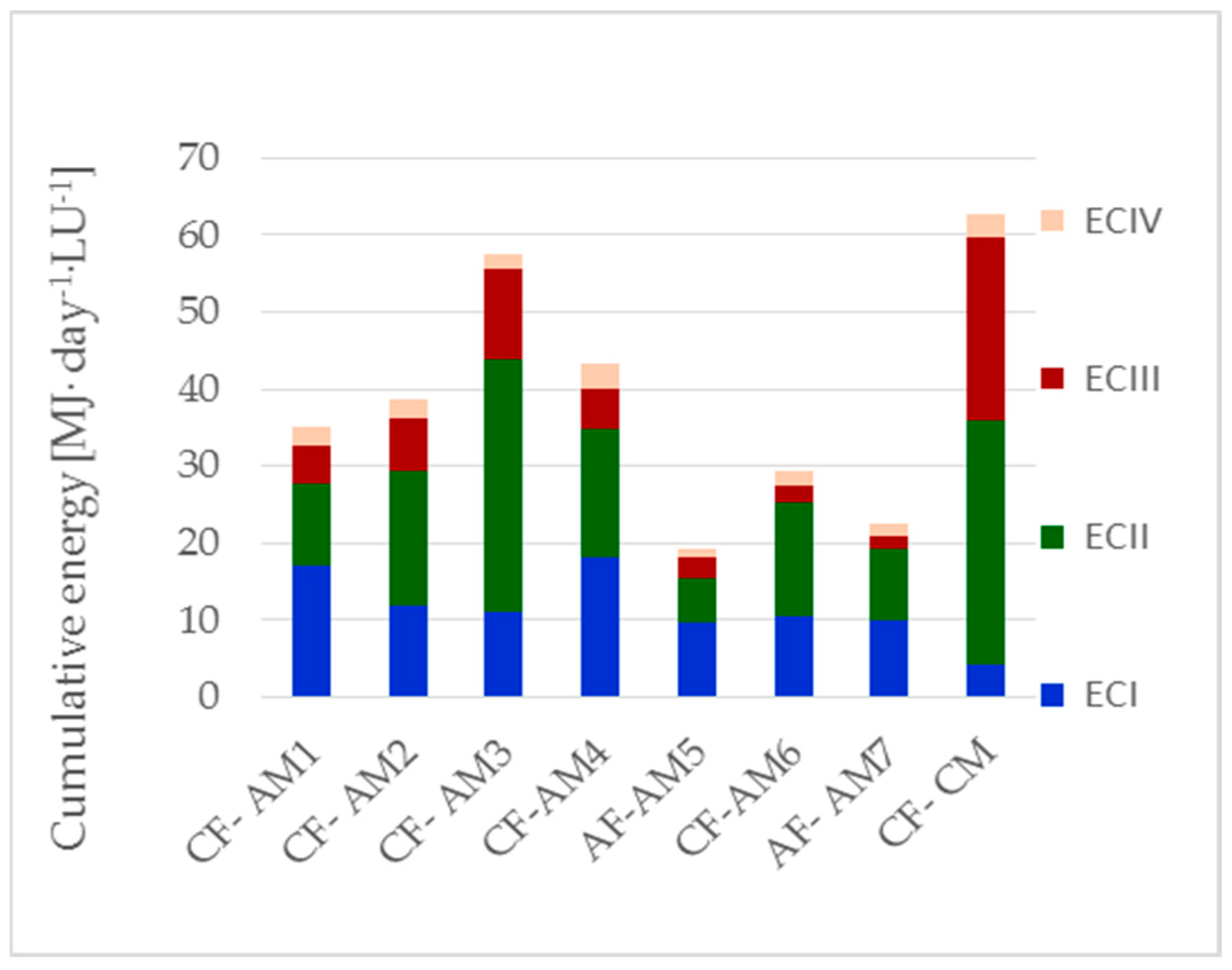 Sustainability 16 00906 g001