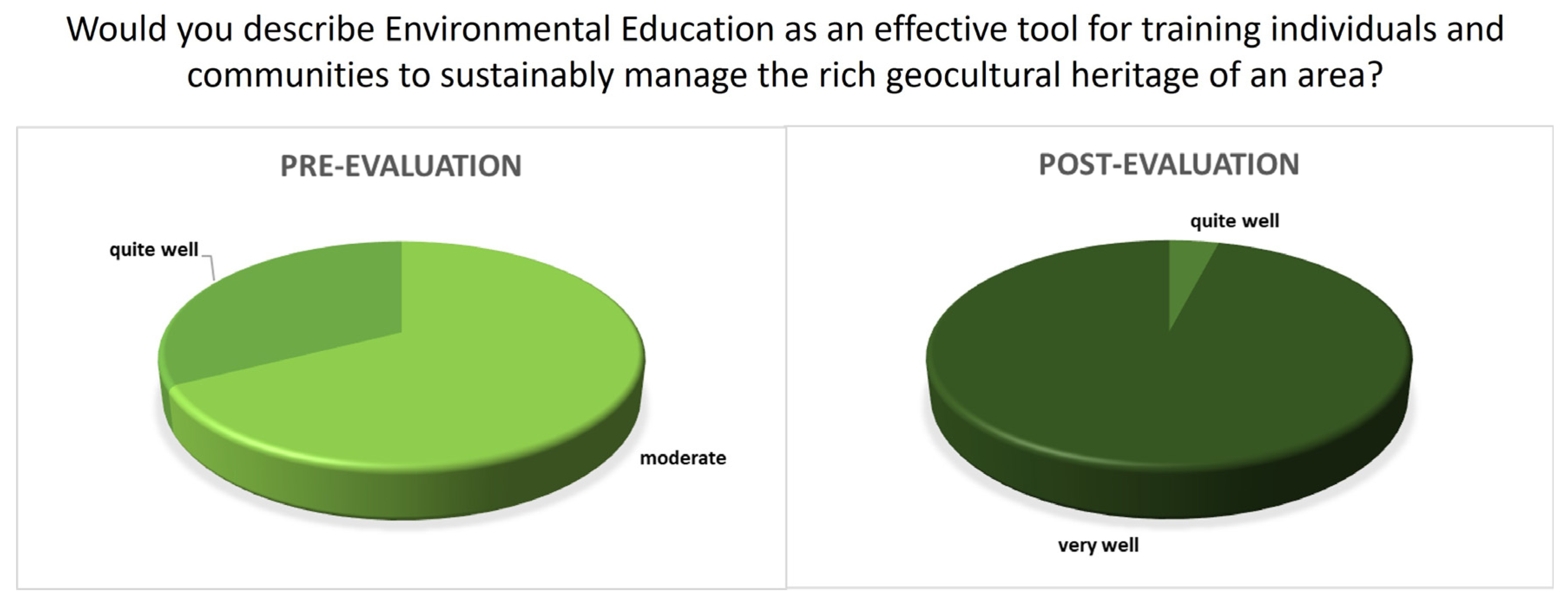 Sustainability 16 00907 g007