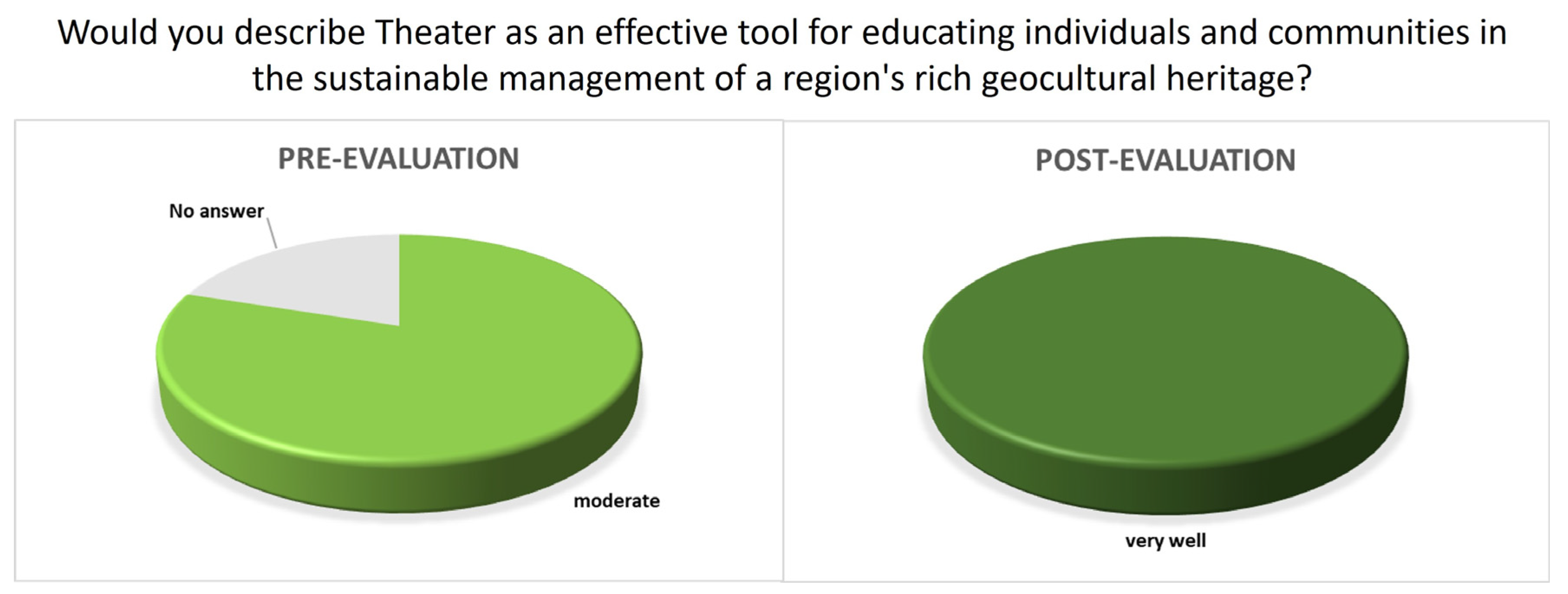 Sustainability 16 00907 g008