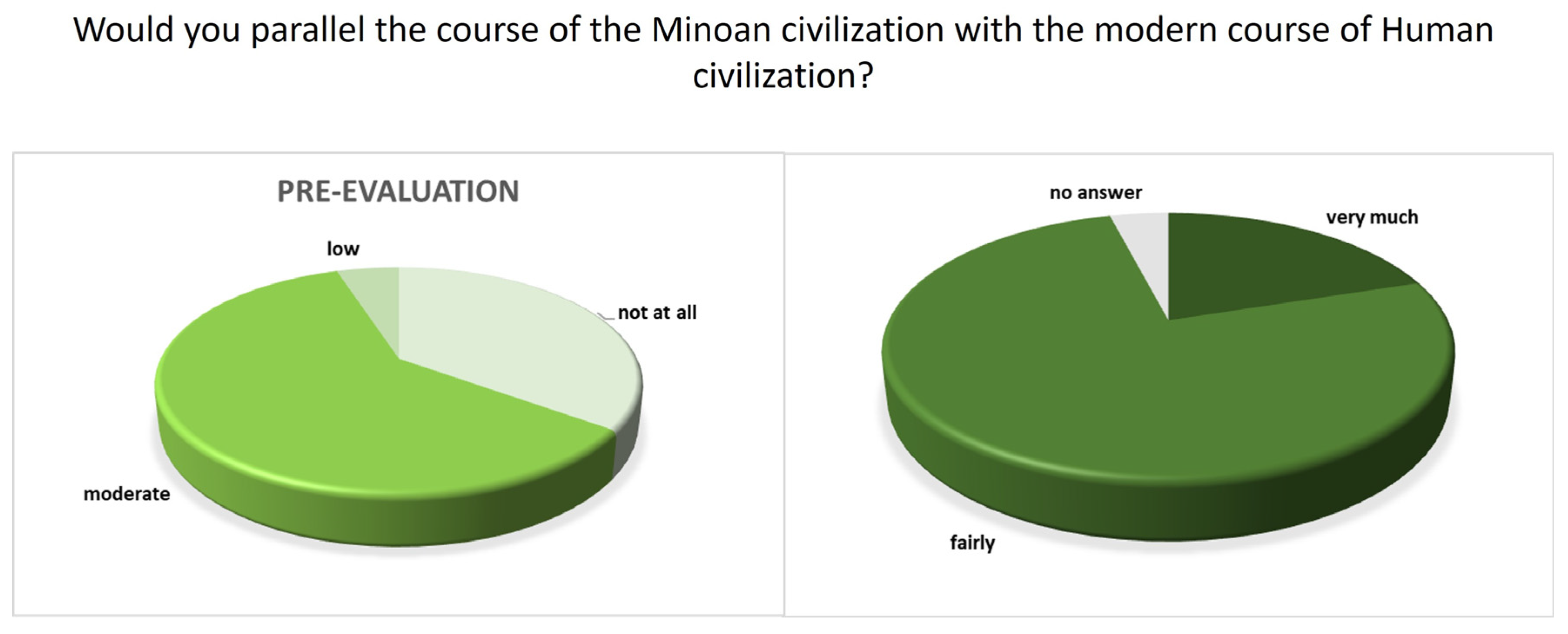 Sustainability 16 00907 g010