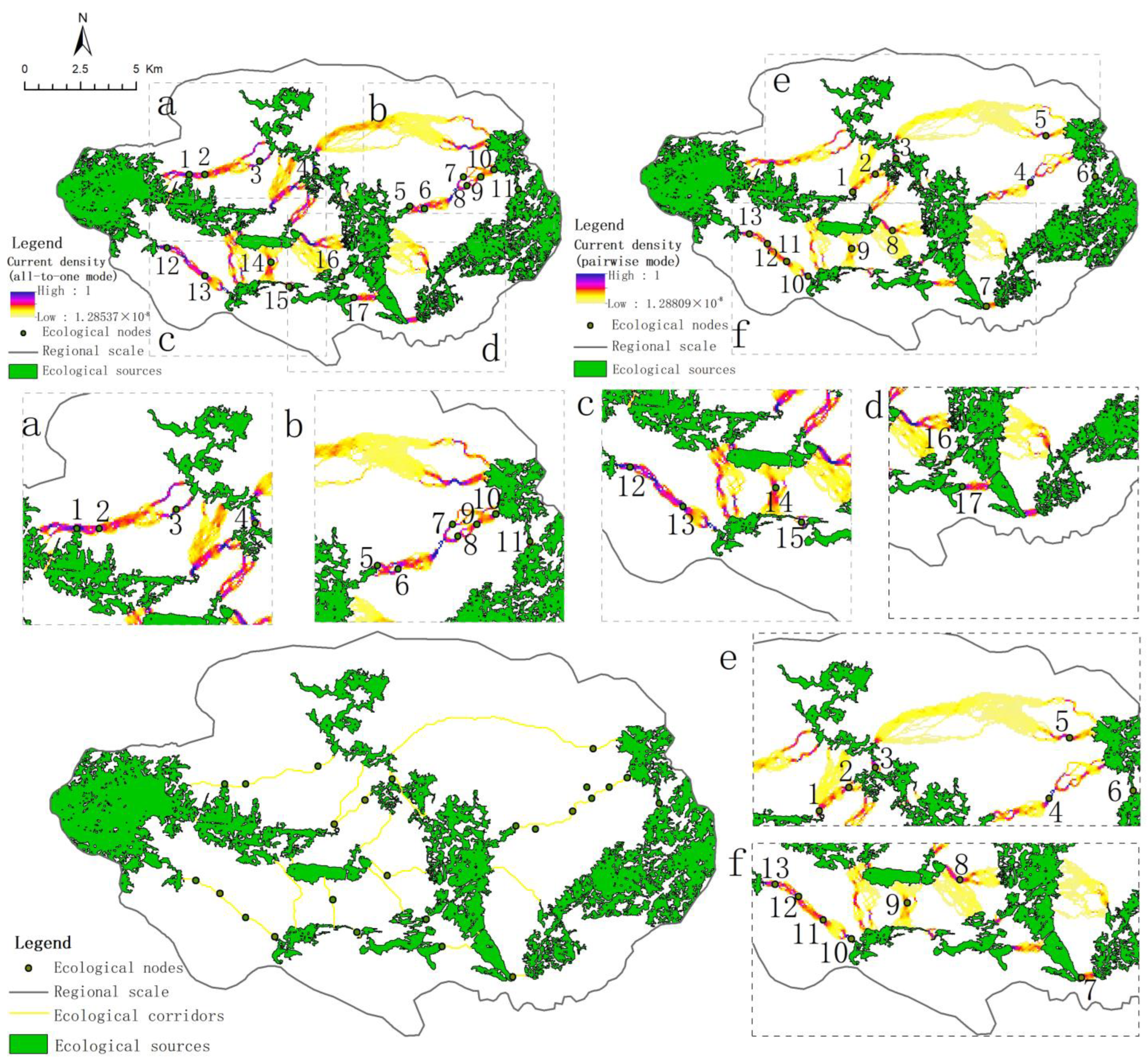 Sustainability 16 00908 g007