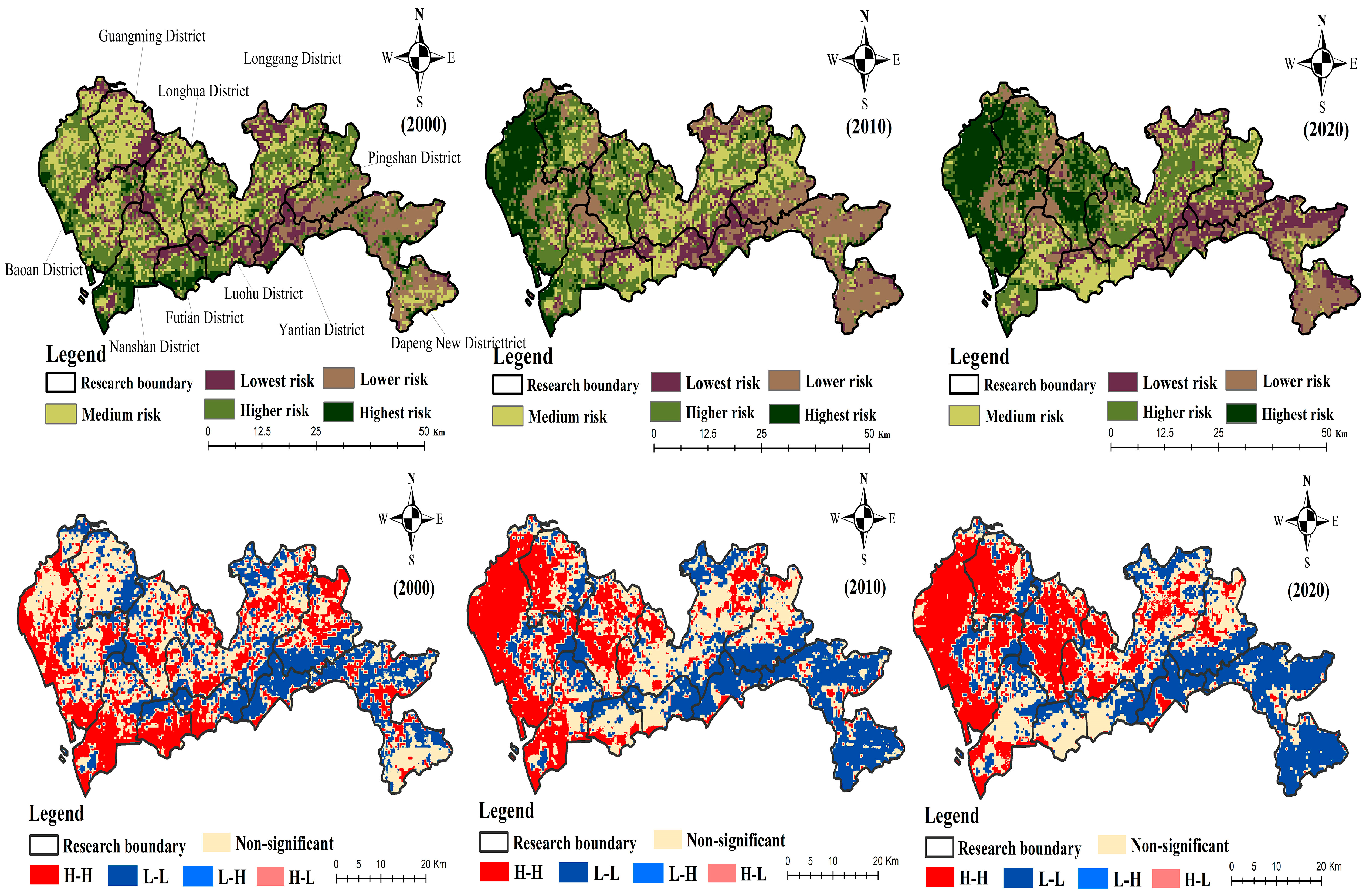 Sustainability 16 00909 g006