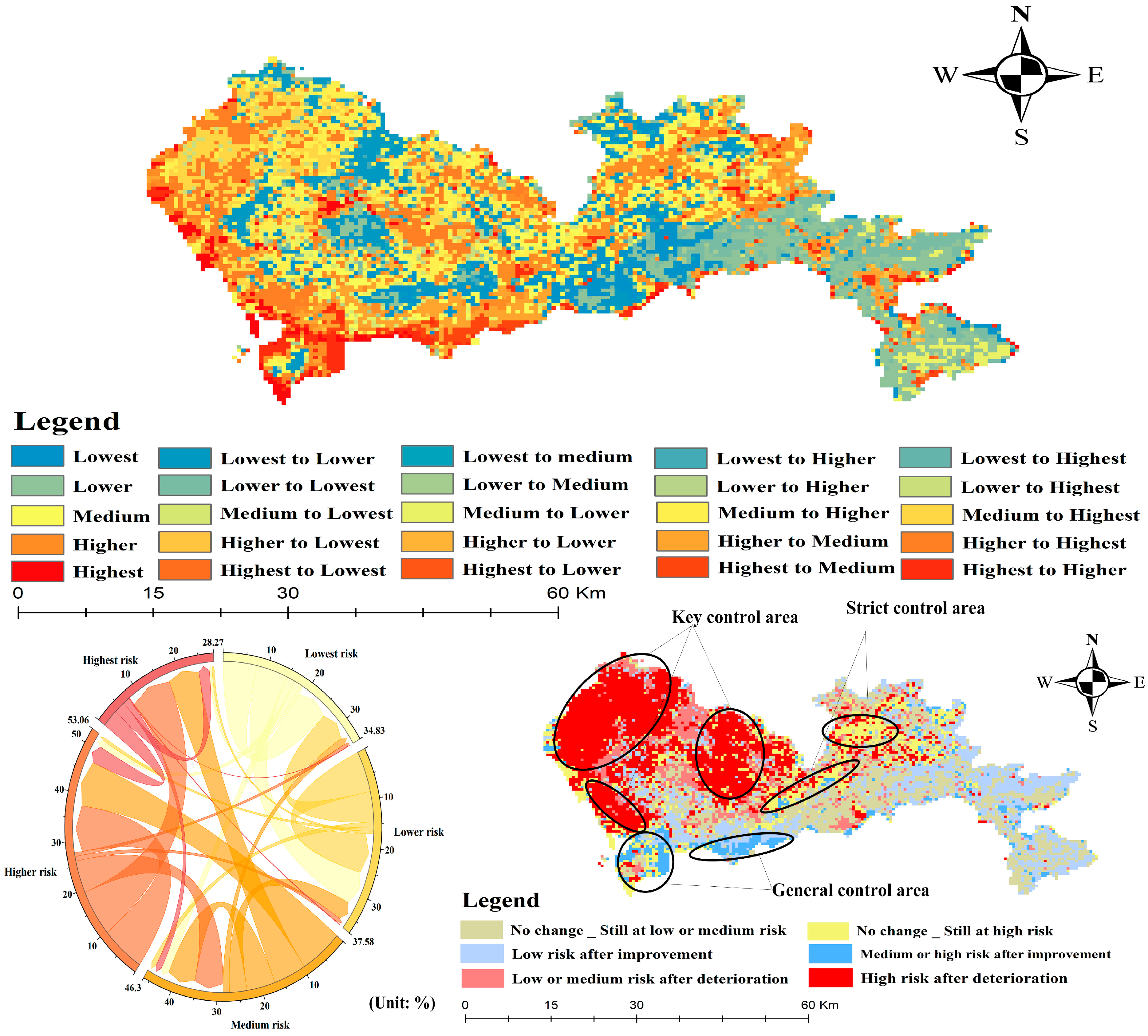 Sustainability 16 00909 g009