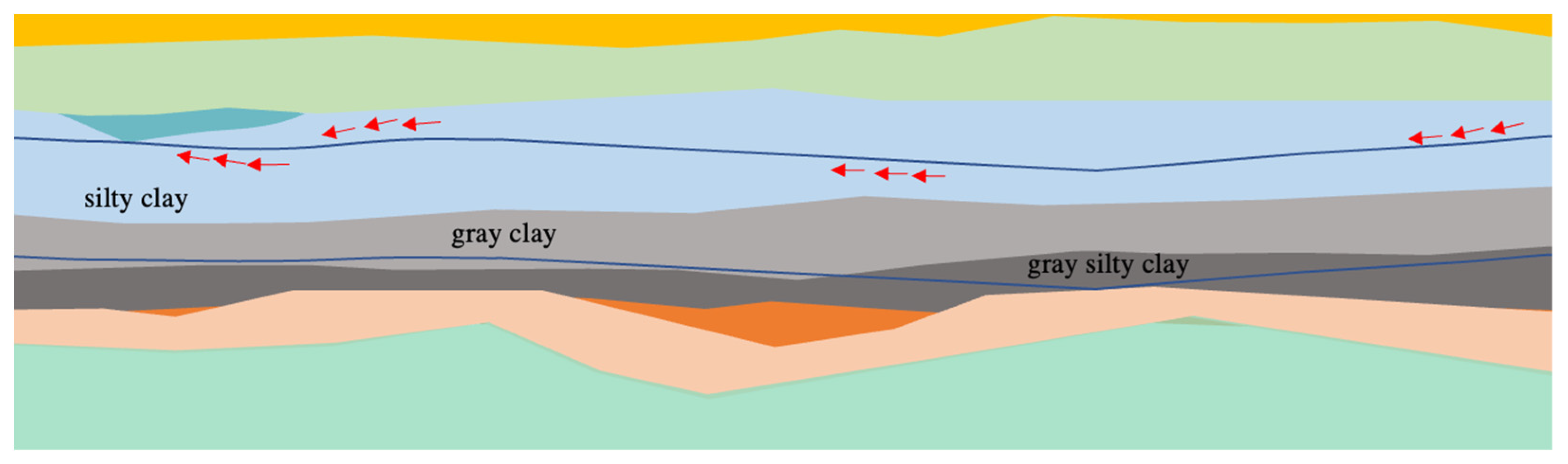 Sustainability 16 00910 g007