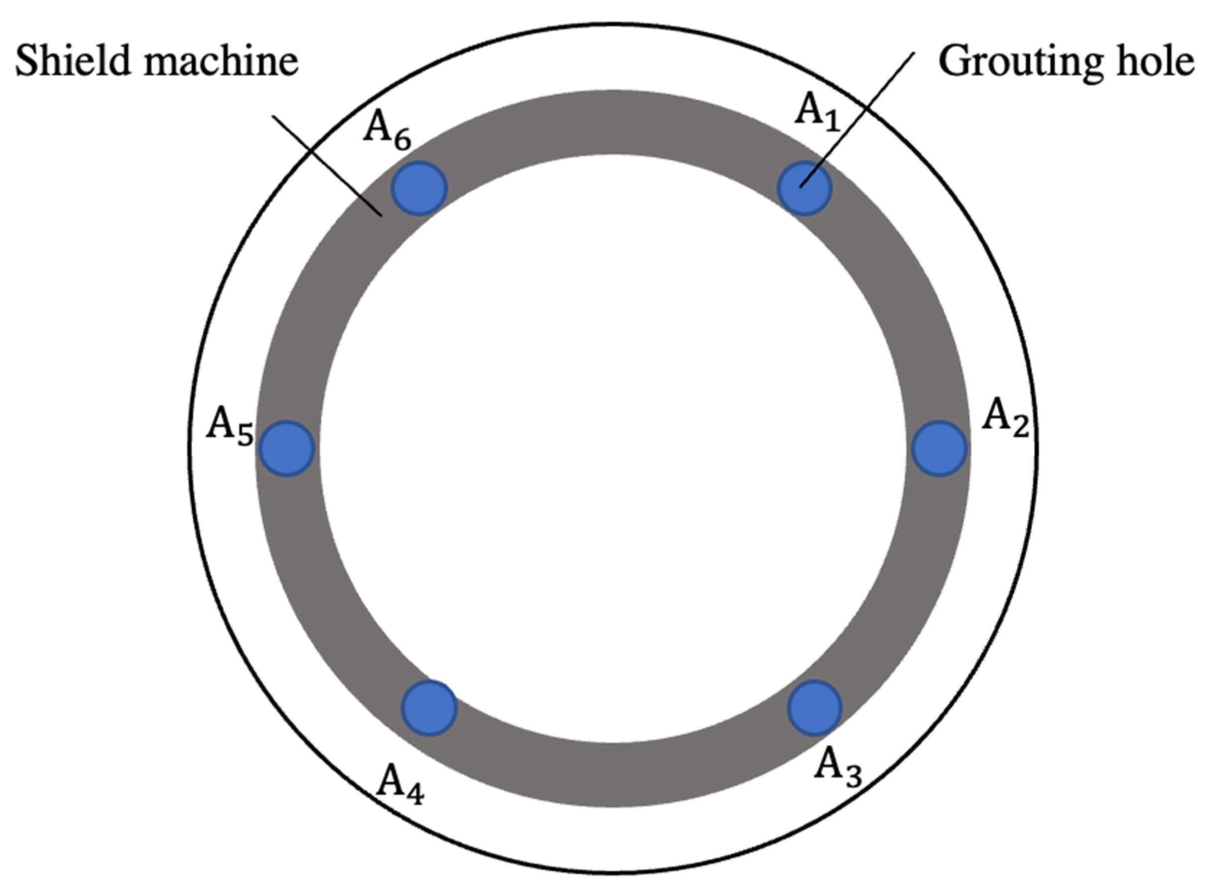 Sustainability 16 00910 g008