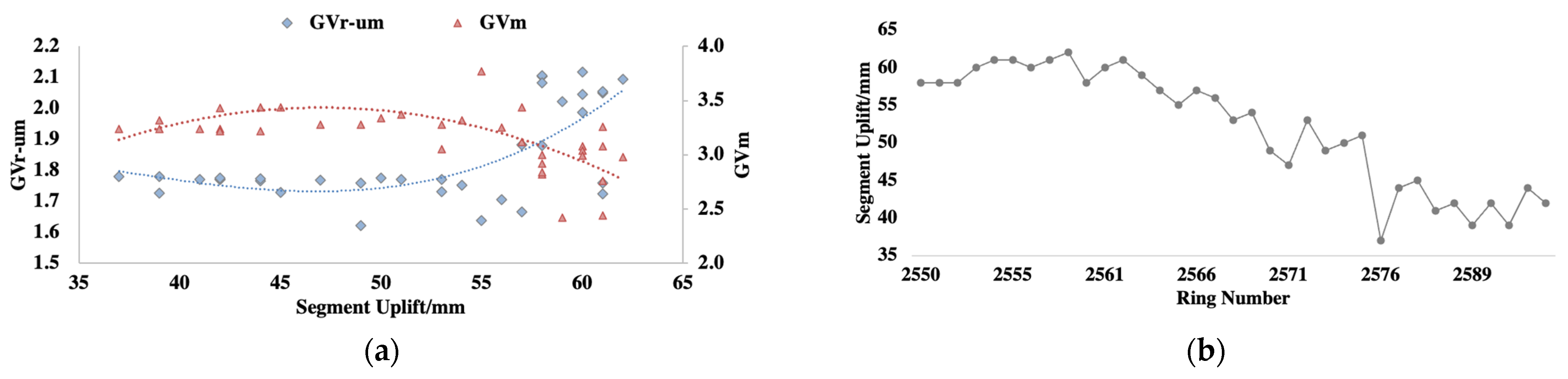 Sustainability 16 00910 g015