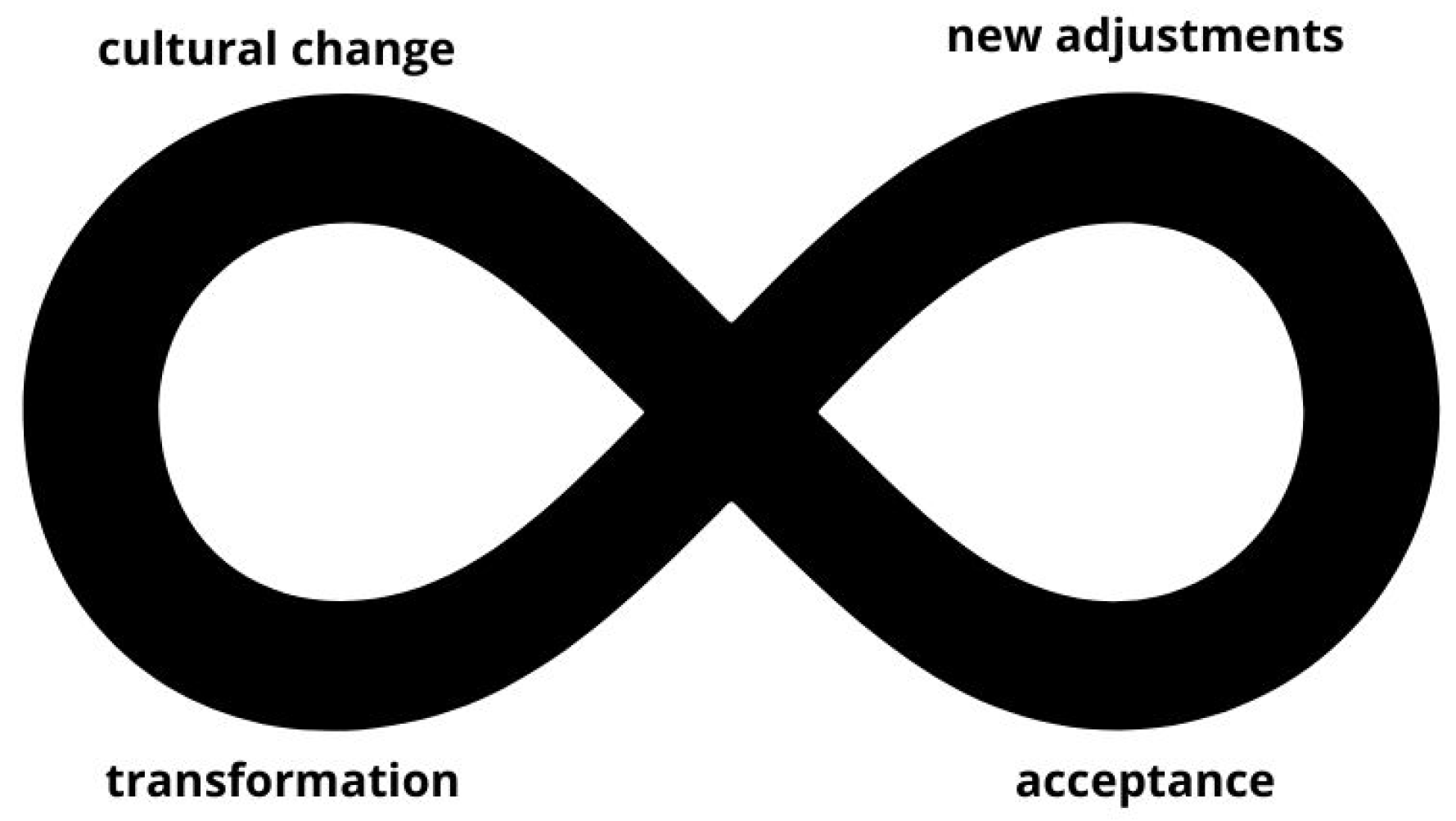 Sustainability 16 00914 g001