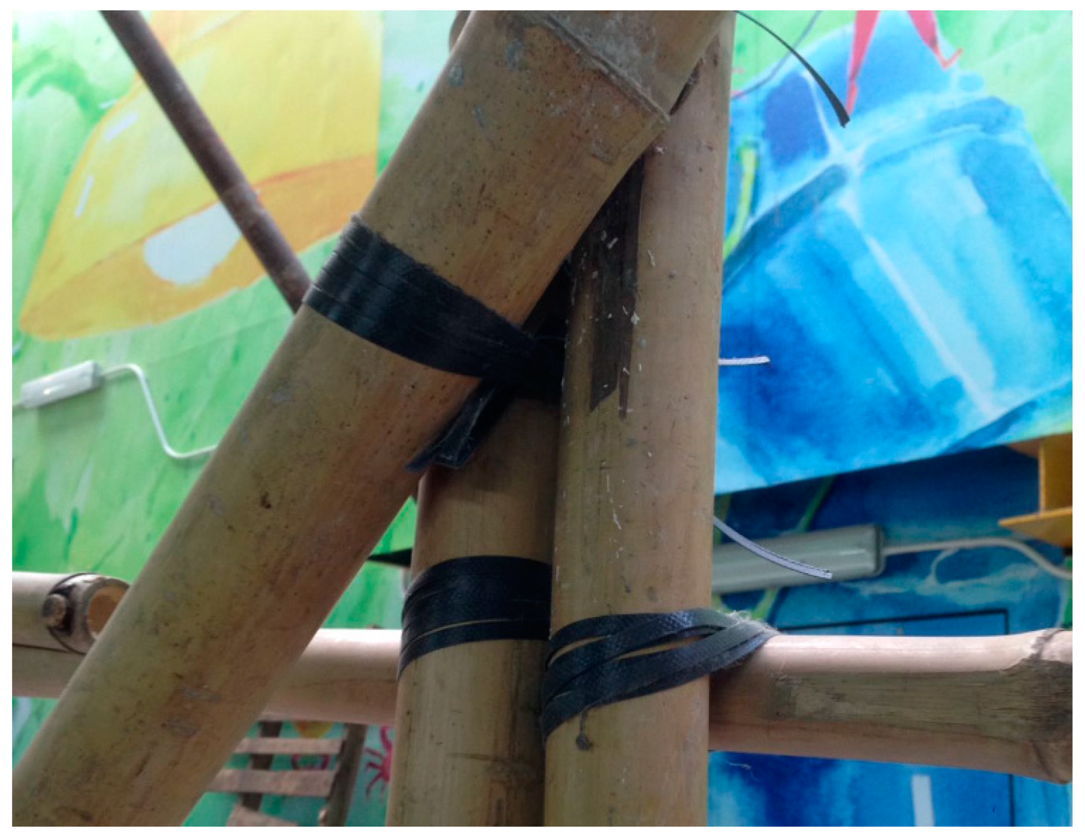 Sustainability 16 00915 g002