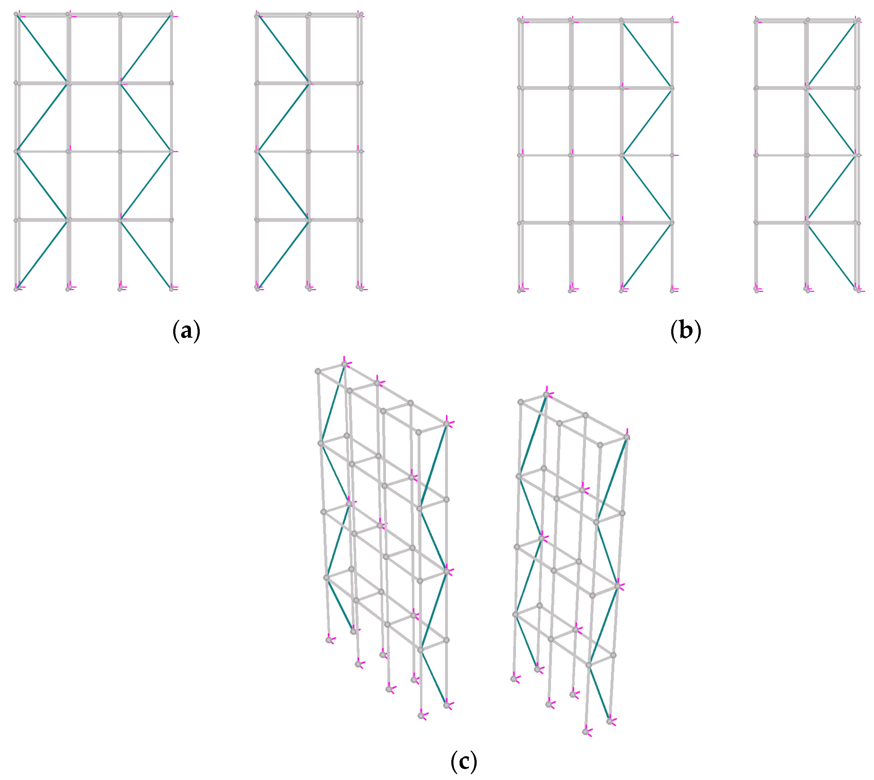 Sustainability 16 00915 g003