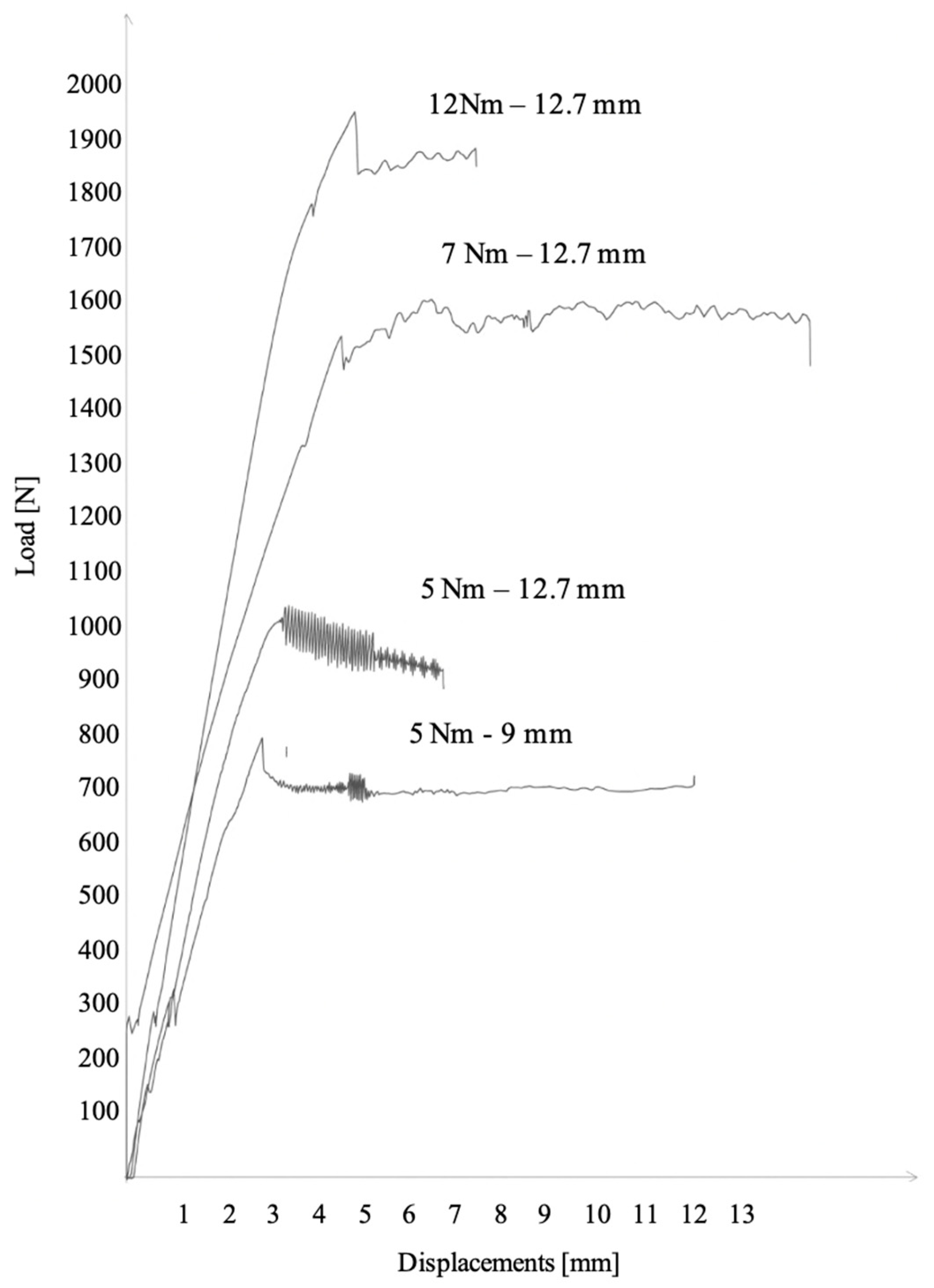 Sustainability 16 00915 g006