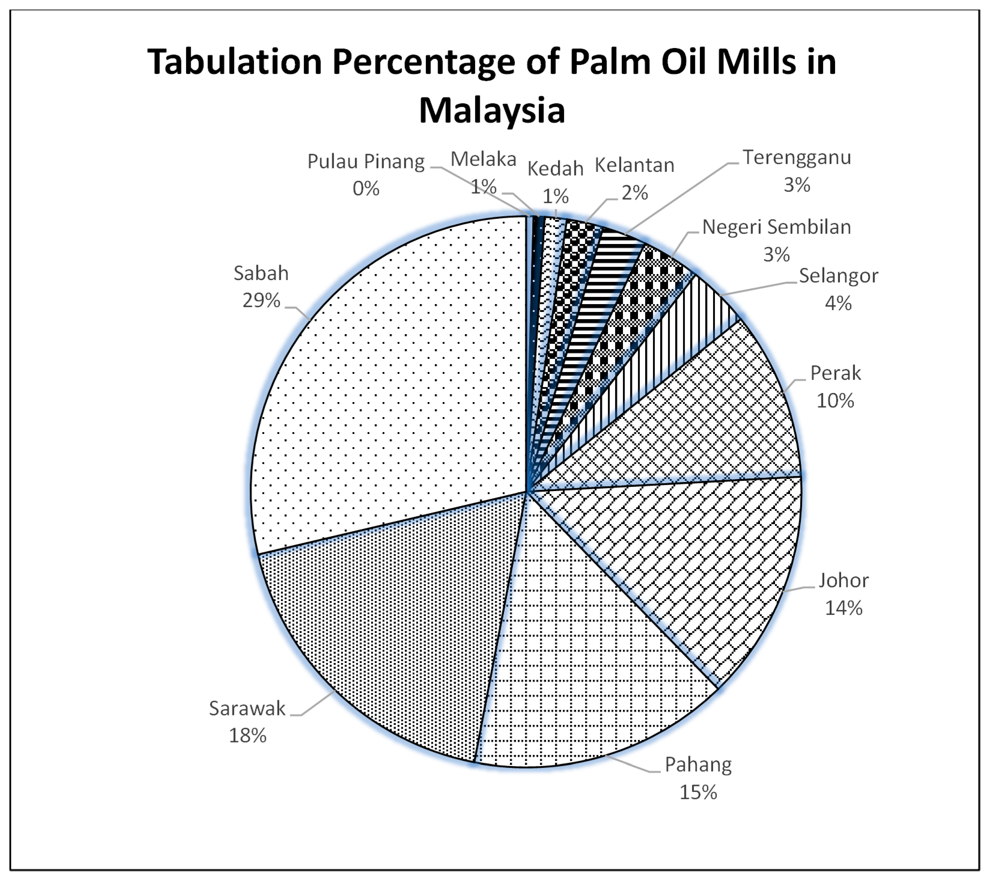 Sustainability 16 00919 g002 Sustainability 16 00919 g002