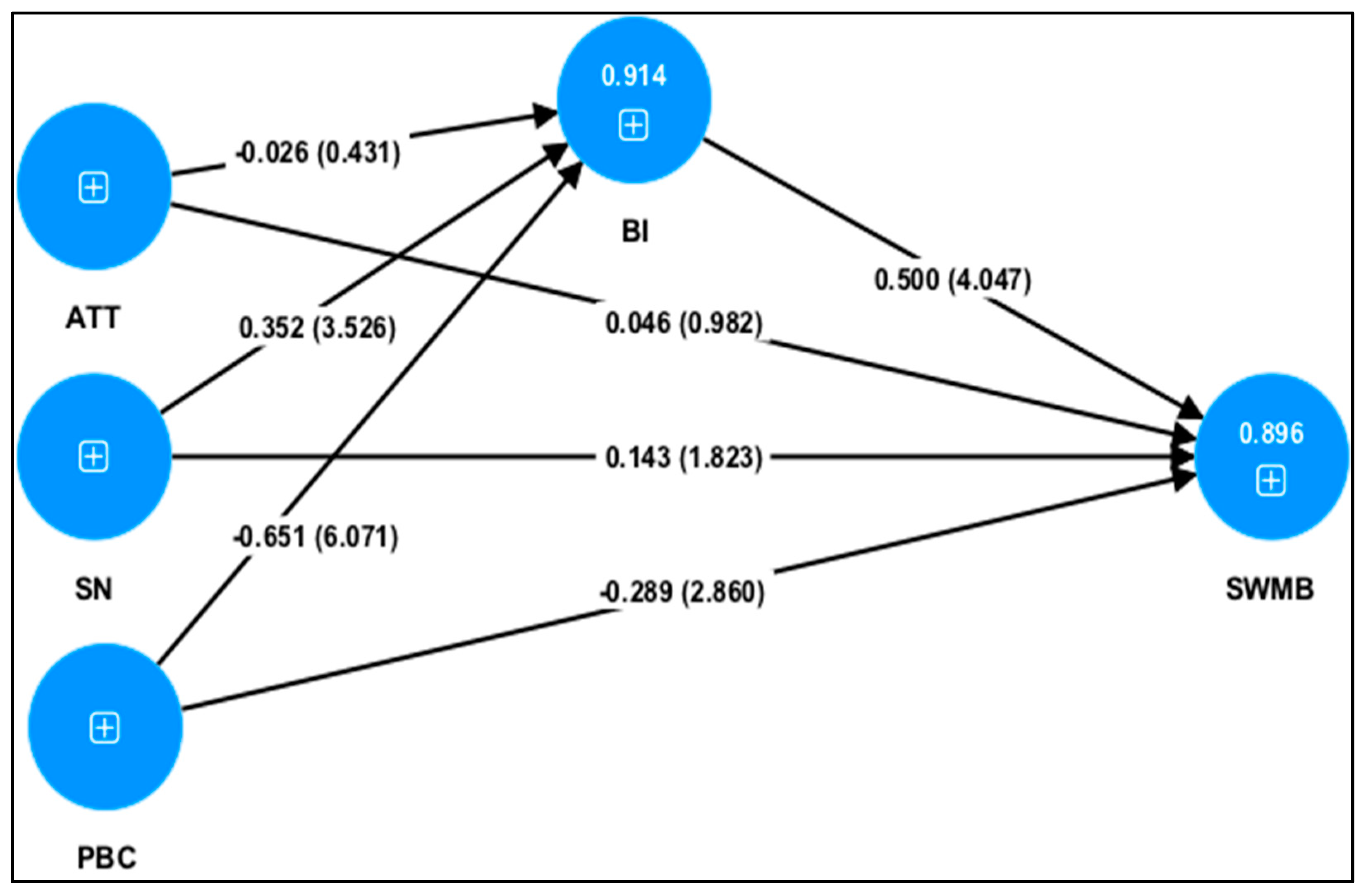 Sustainability 16 00919 g003 Sustainability 16 00919 g003