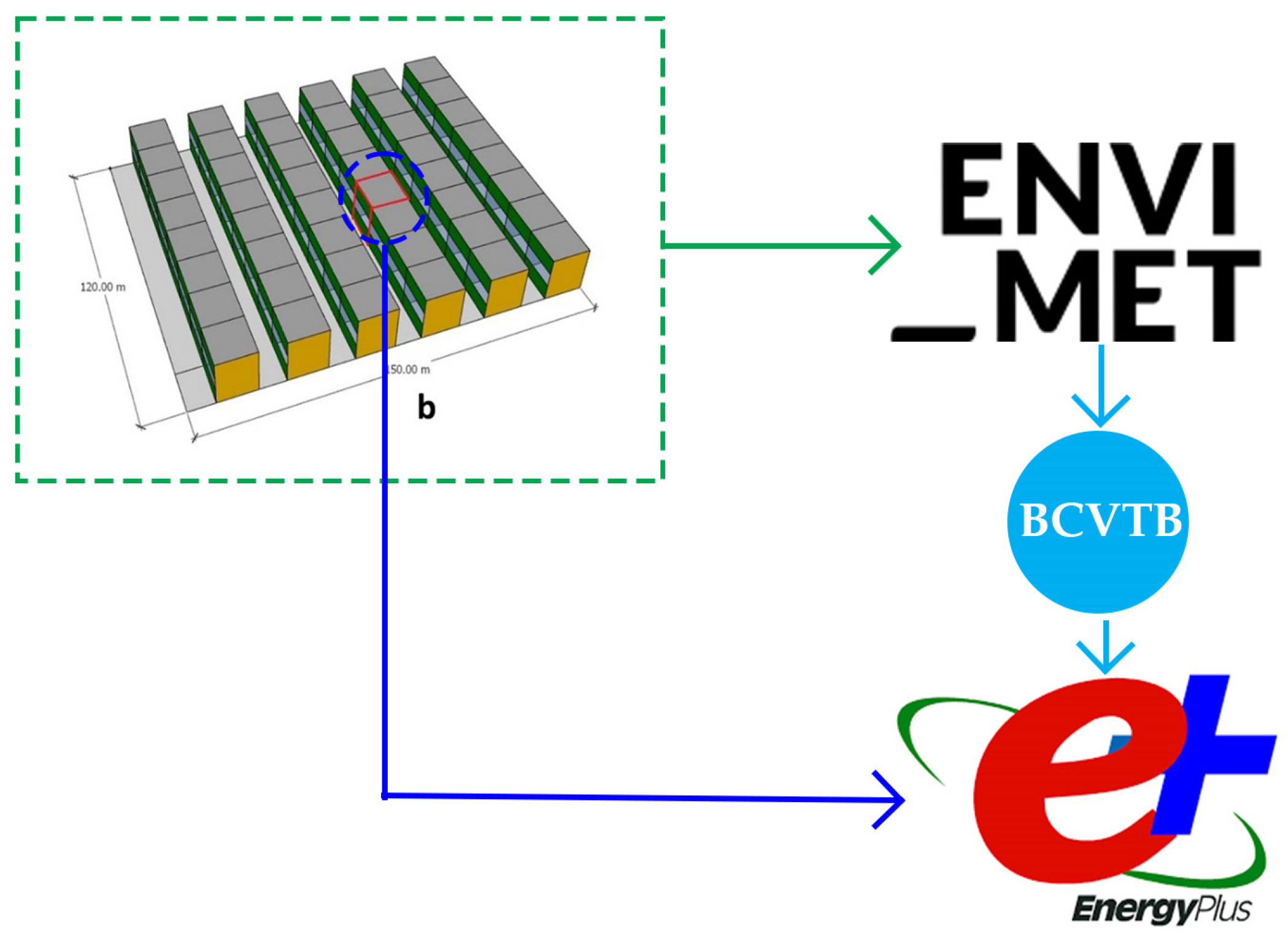 Sustainability 16 00920 g002 Sustainability 16 00920 g002
