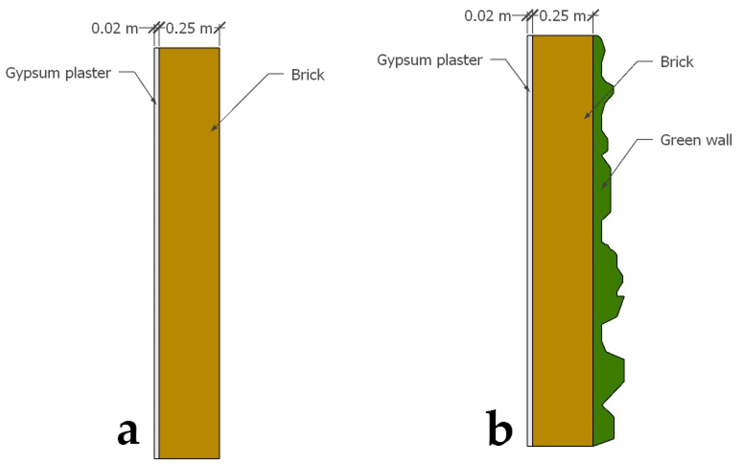 Sustainability 16 00920 g006 Sustainability 16 00920 g006