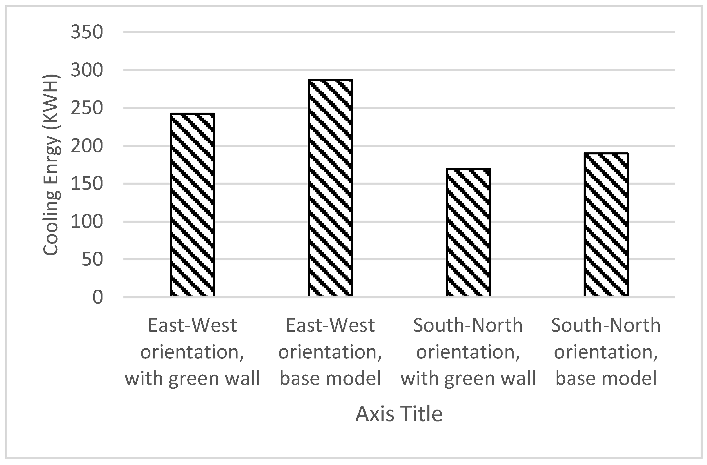 Sustainability 16 00920 g014 Sustainability 16 00920 g014