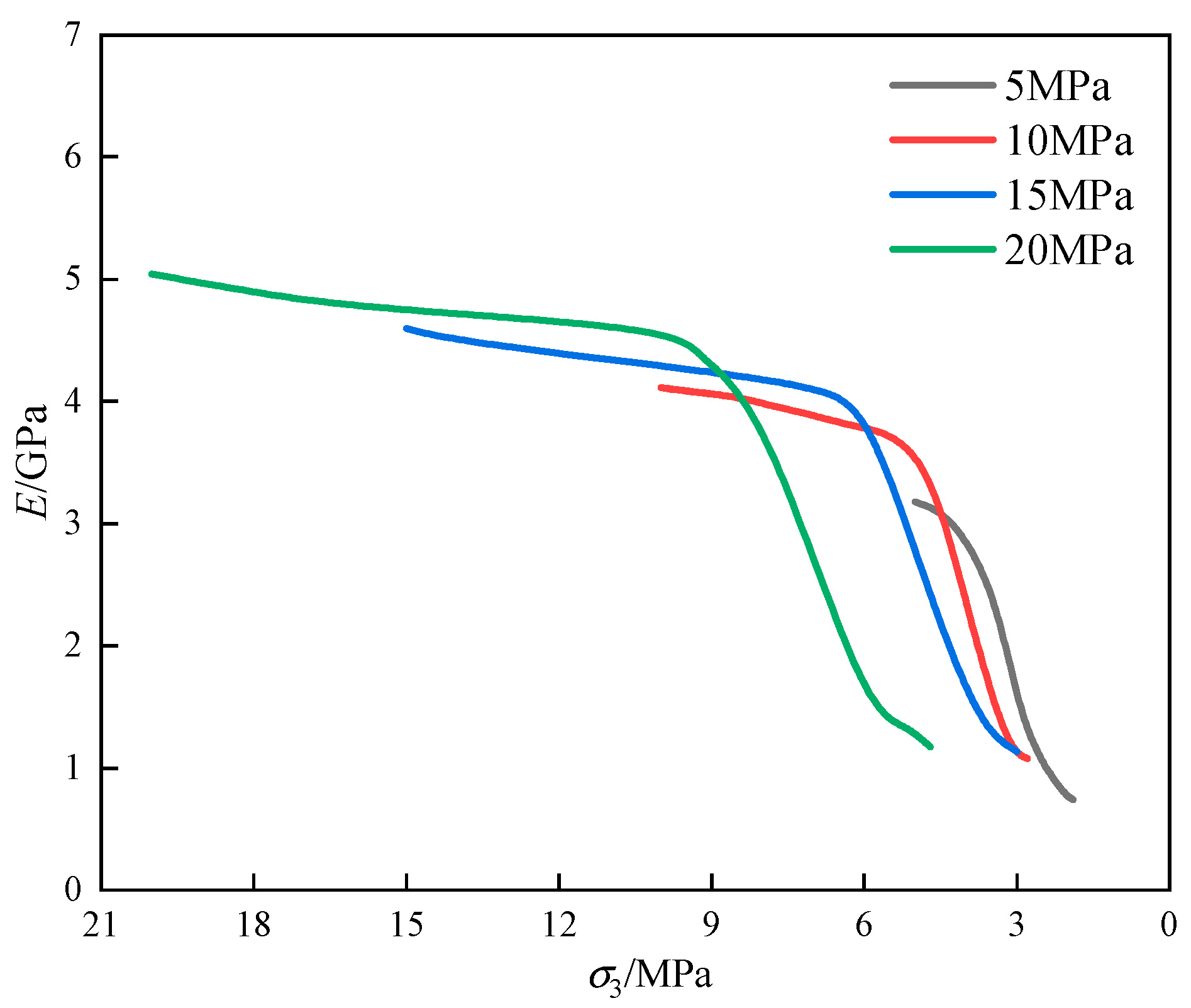 Sustainability 16 00922 g005