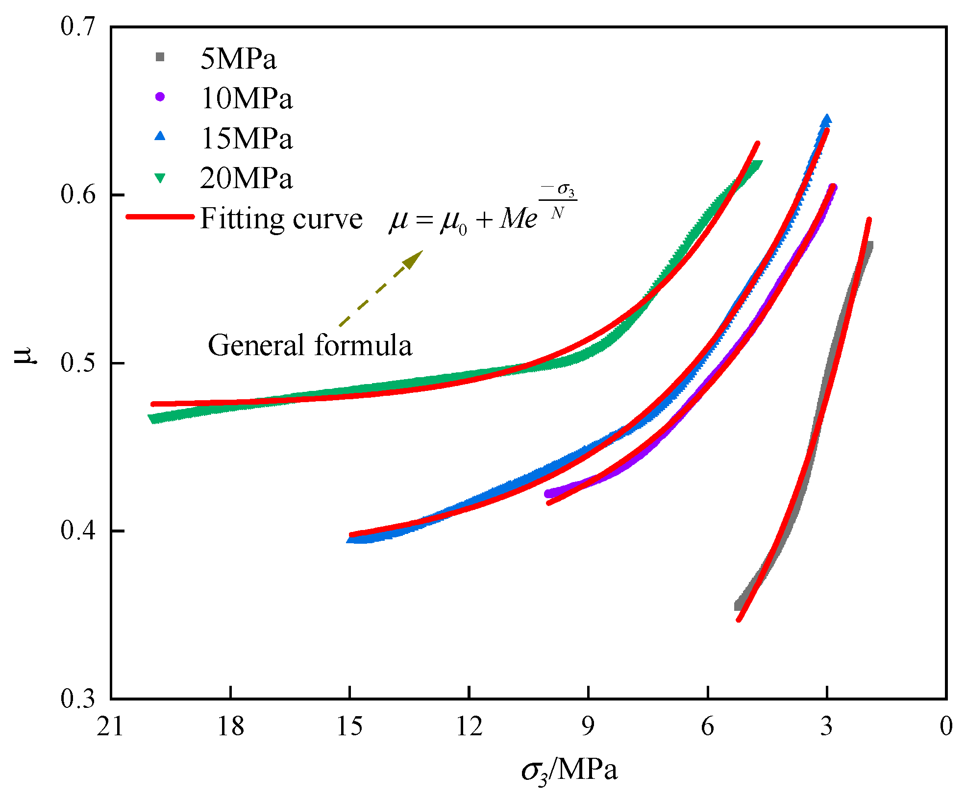 Sustainability 16 00922 g007