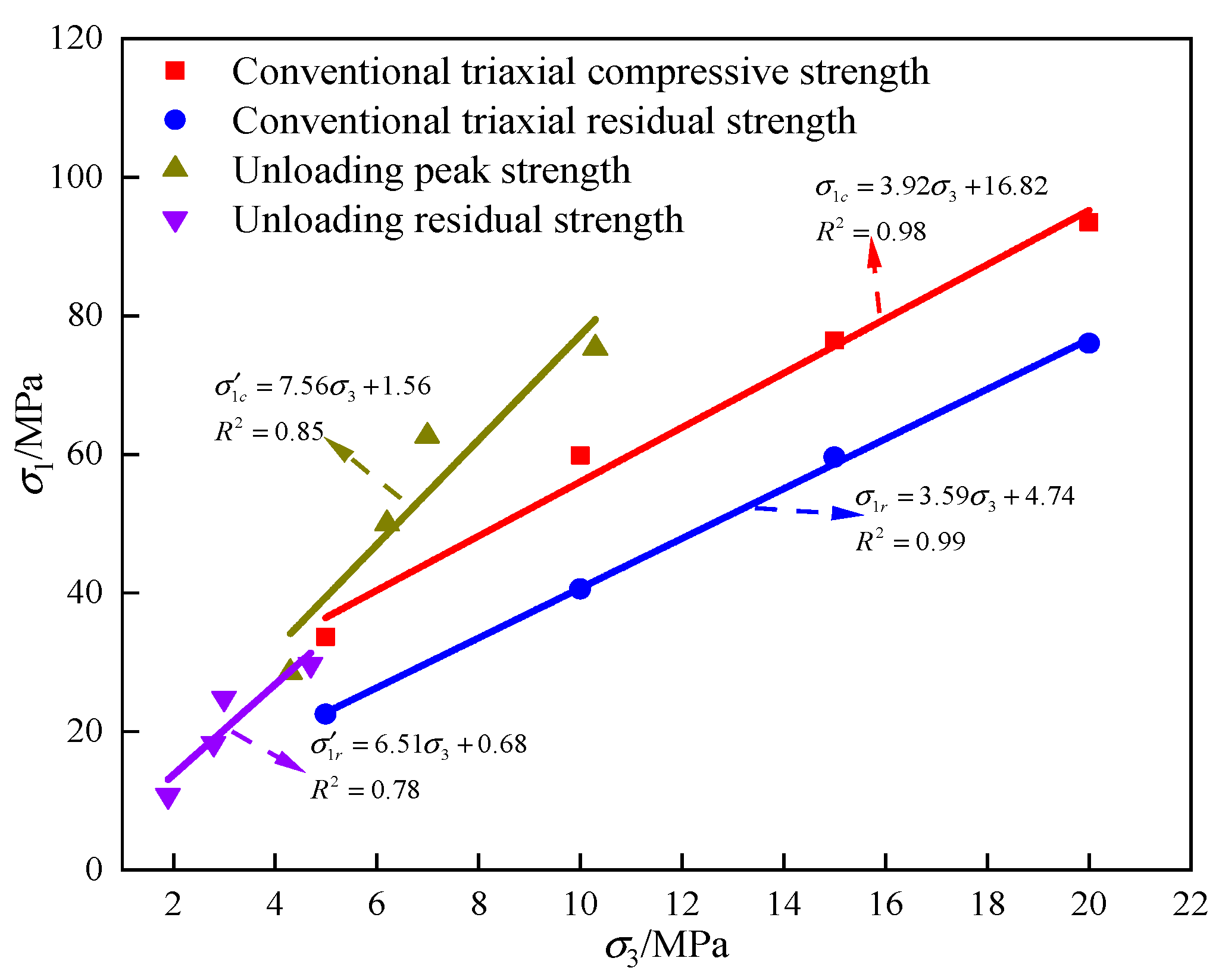 Sustainability 16 00922 g008