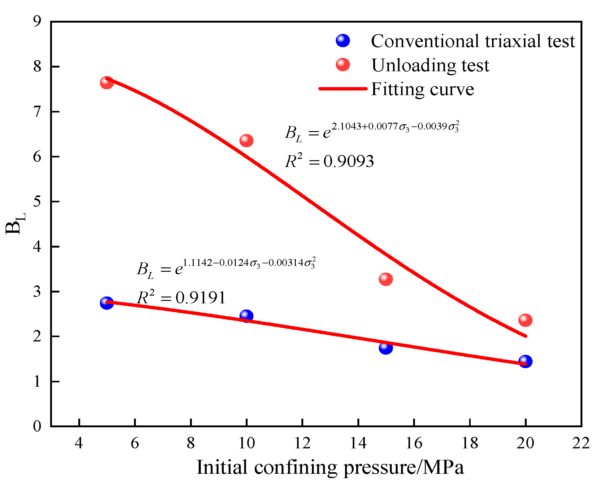 Sustainability 16 00922 g010