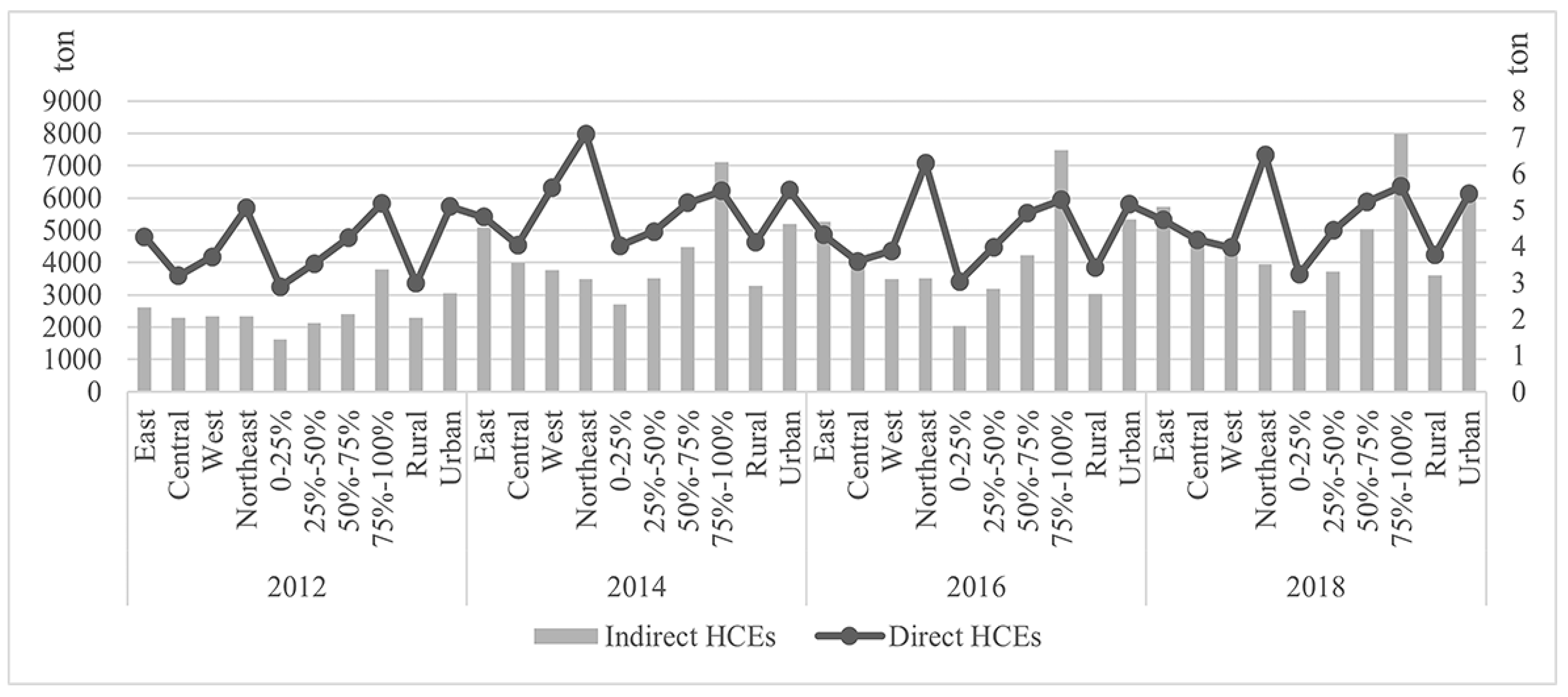 Sustainability 16 00924 g003