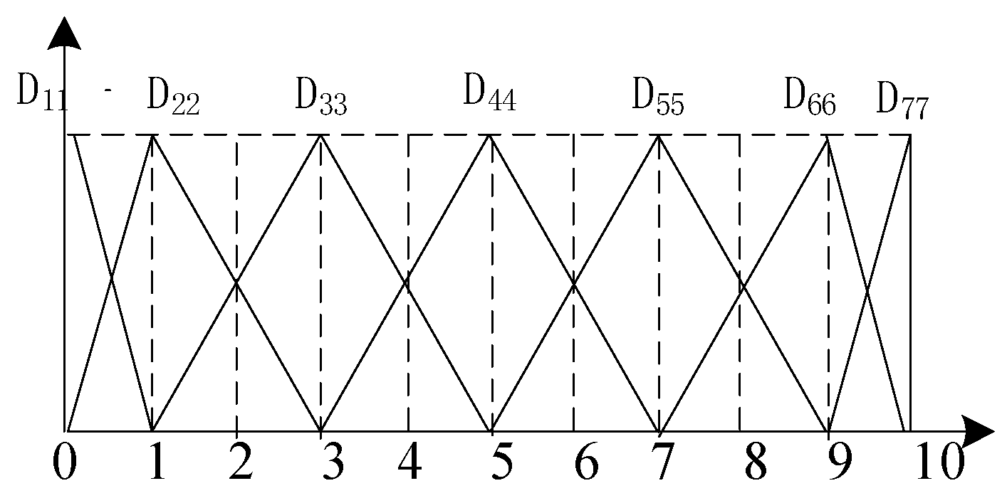 Sustainability 16 00926 g001