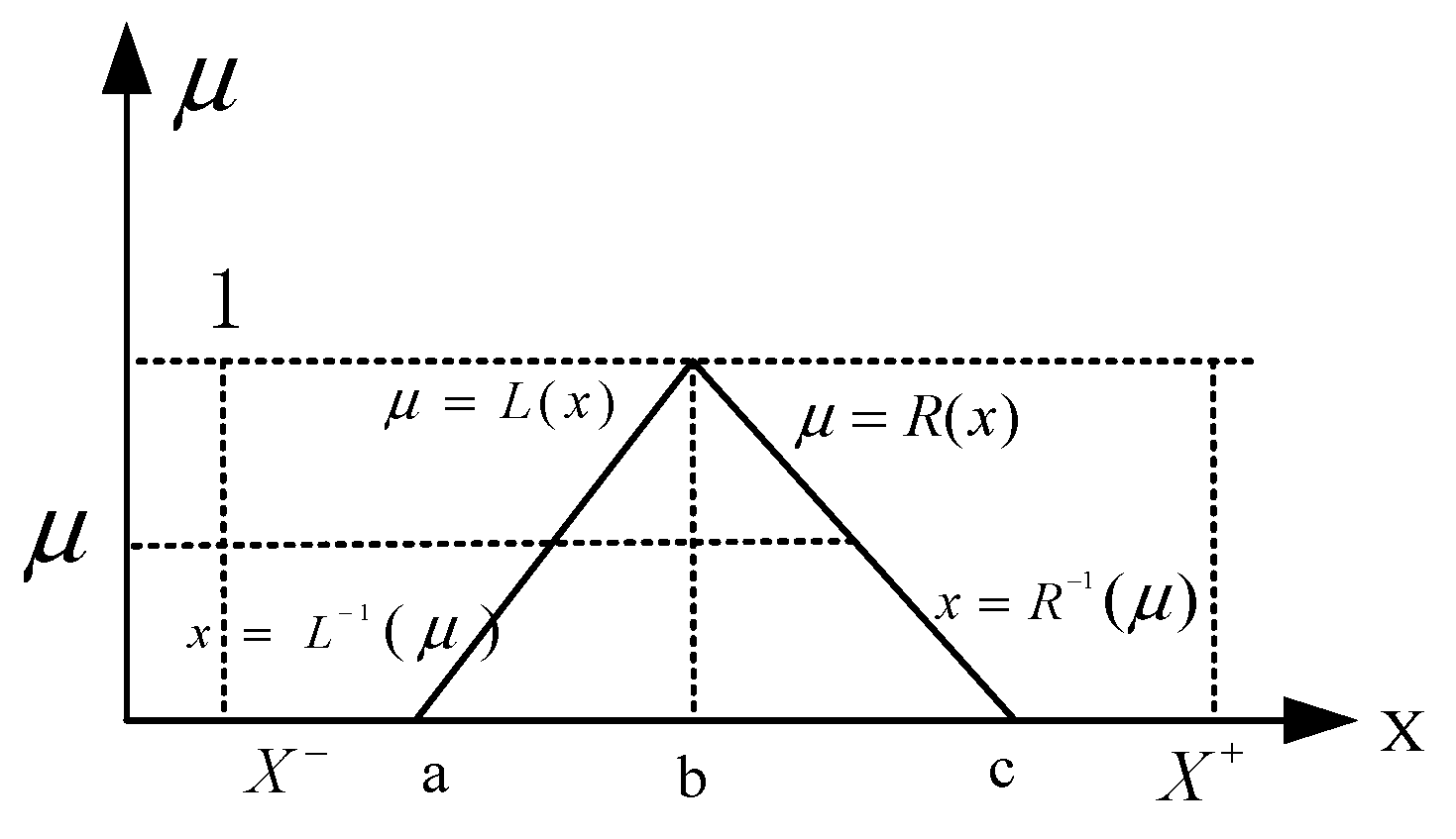 Sustainability 16 00926 g002
