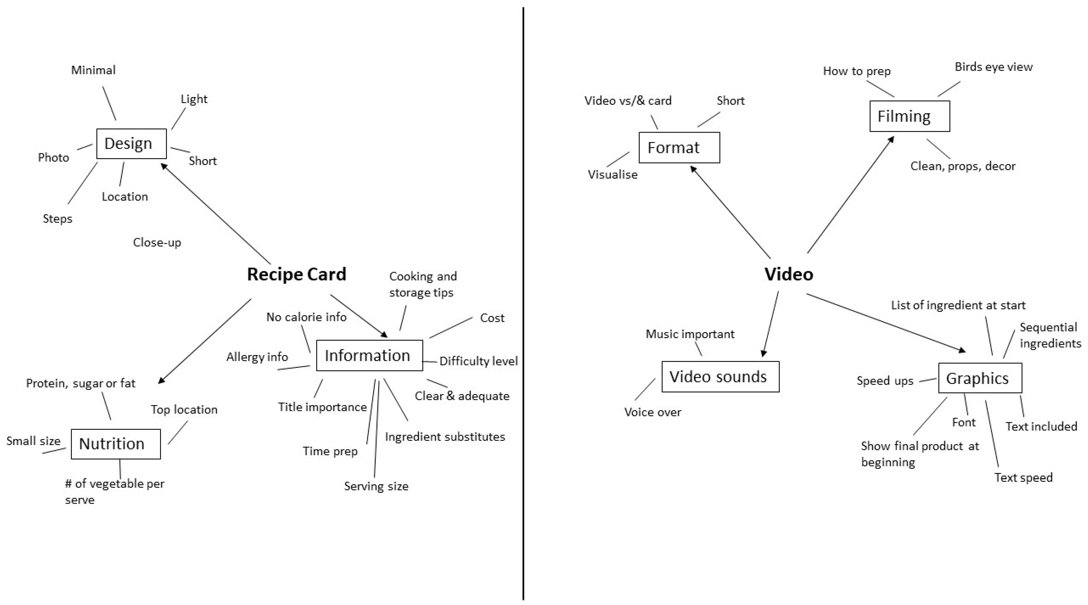 Sustainability 16 00928 g001