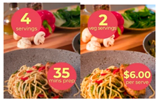 Sustainability 16 00928 i004