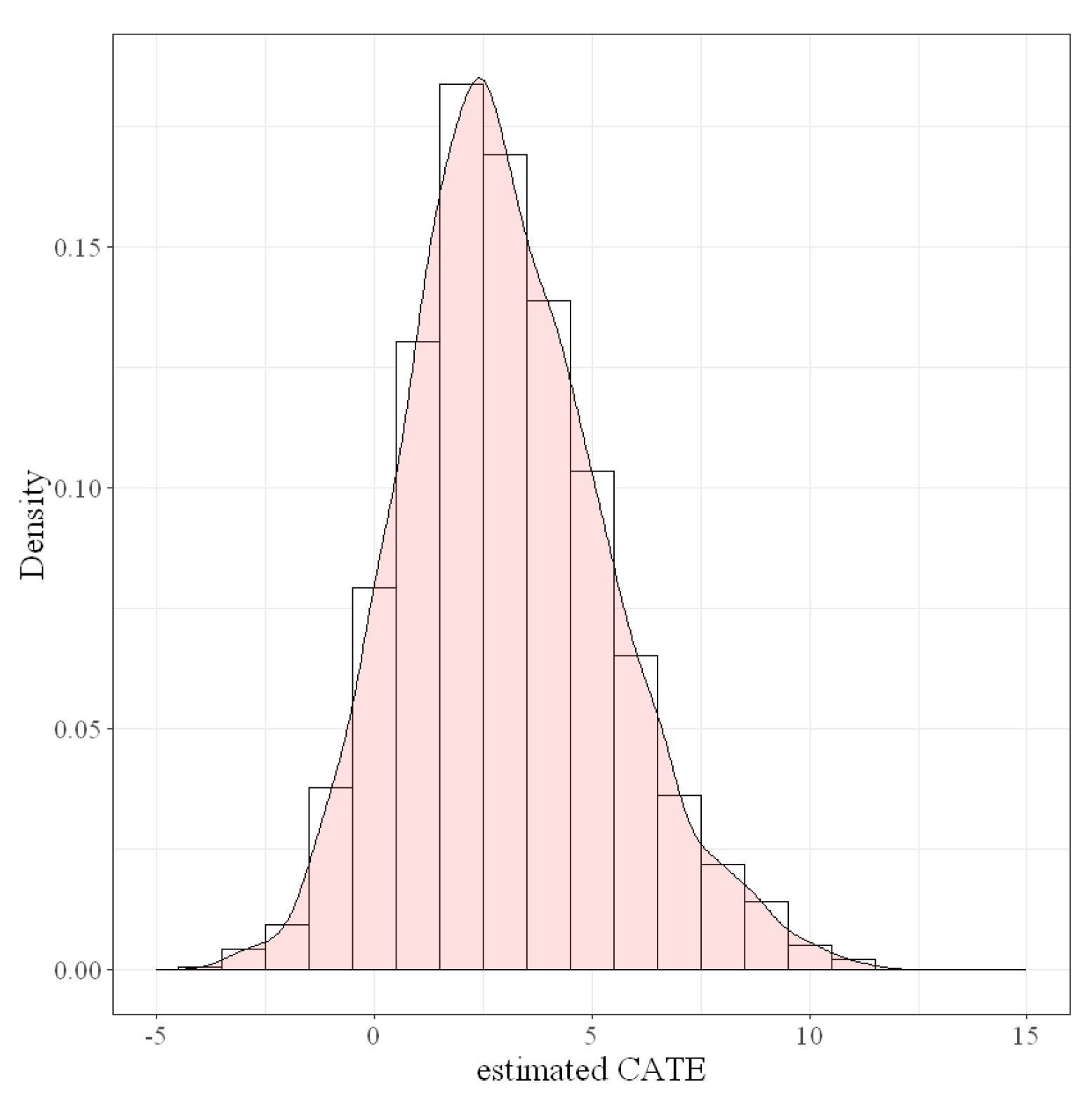 Sustainability 16 00929 g004