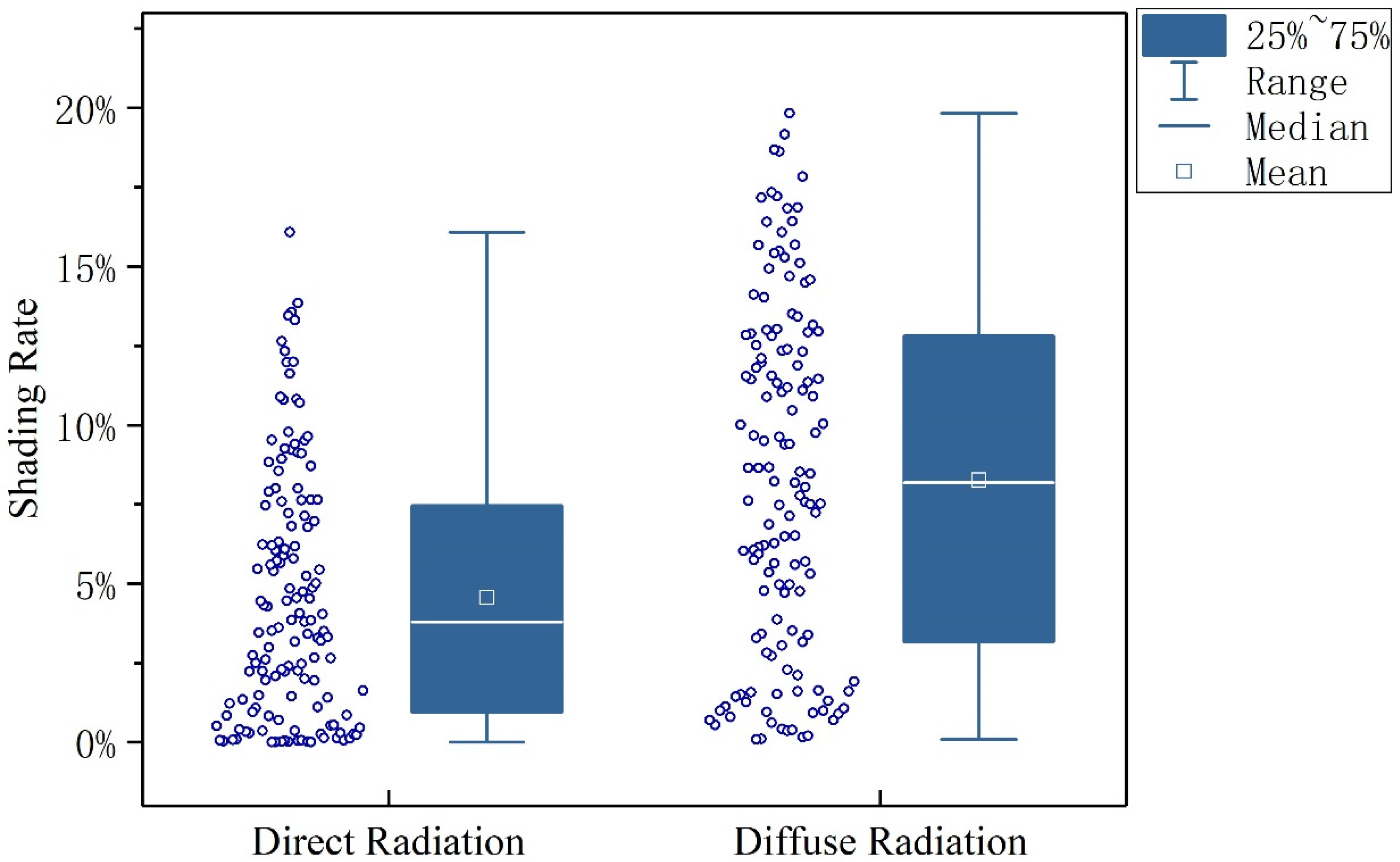 Sustainability 16 00931 g004