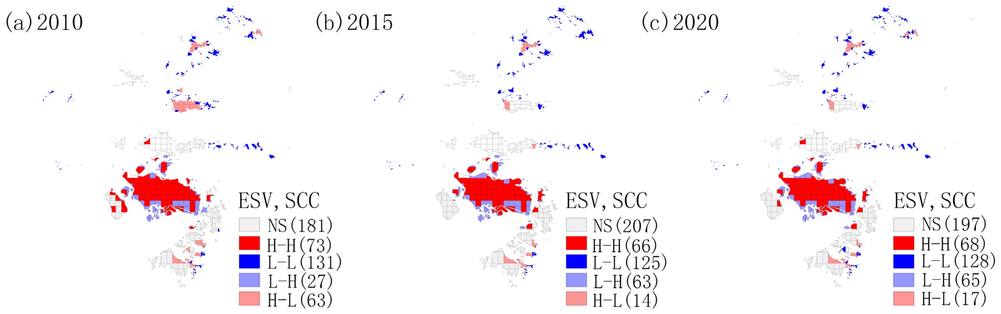 Sustainability 16 00932 g006