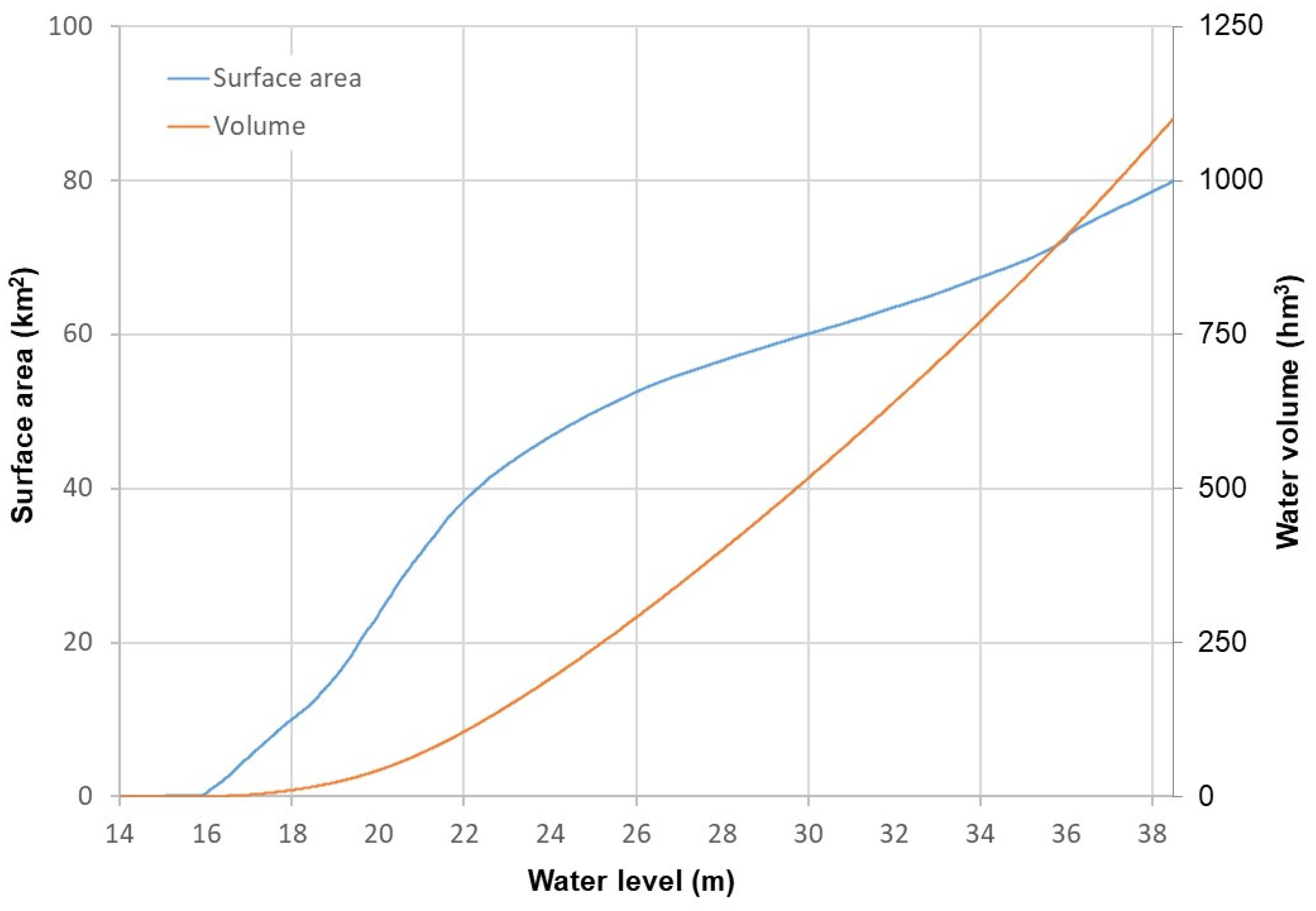 Sustainability 16 00933 g002