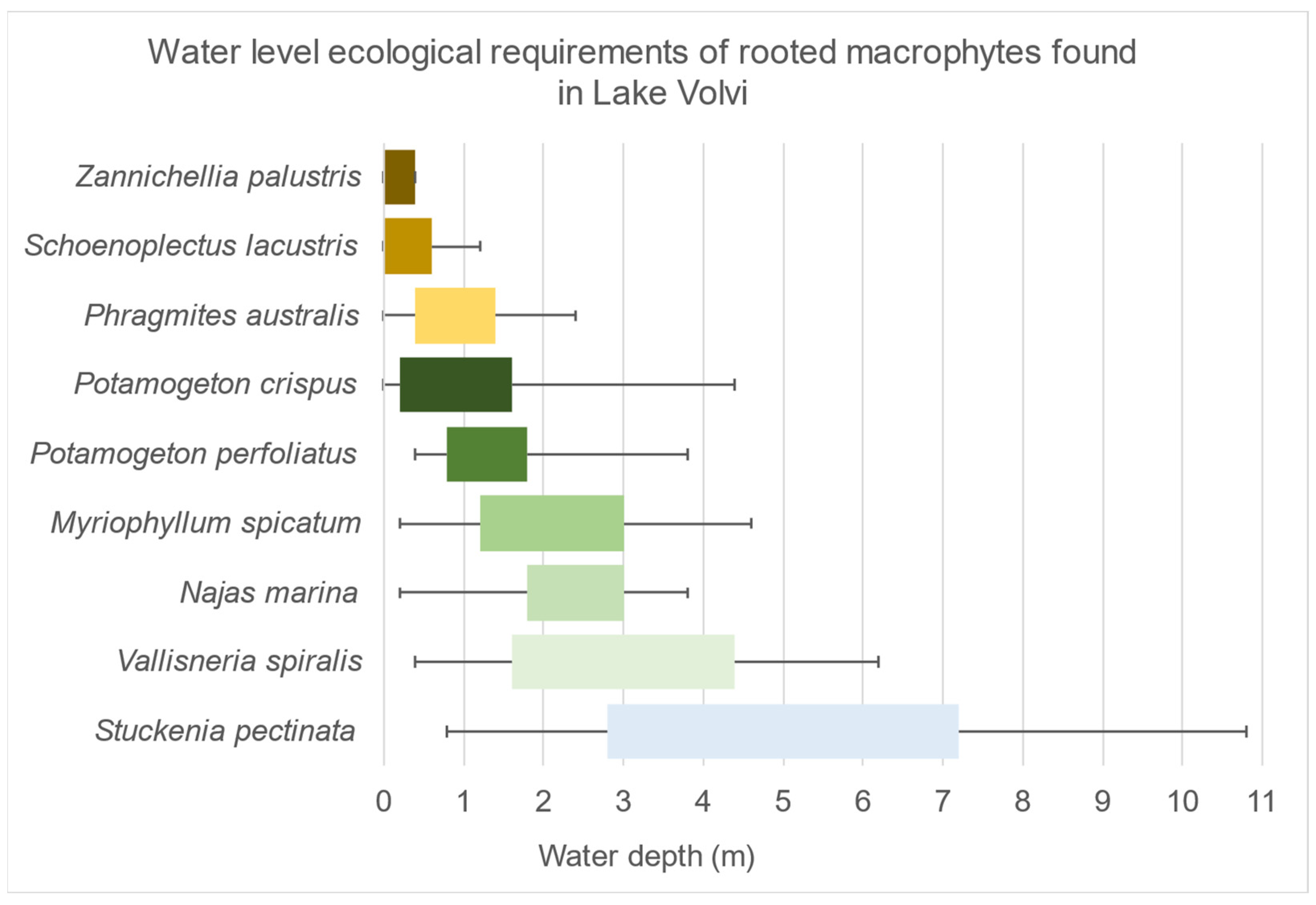 Sustainability 16 00933 g006
