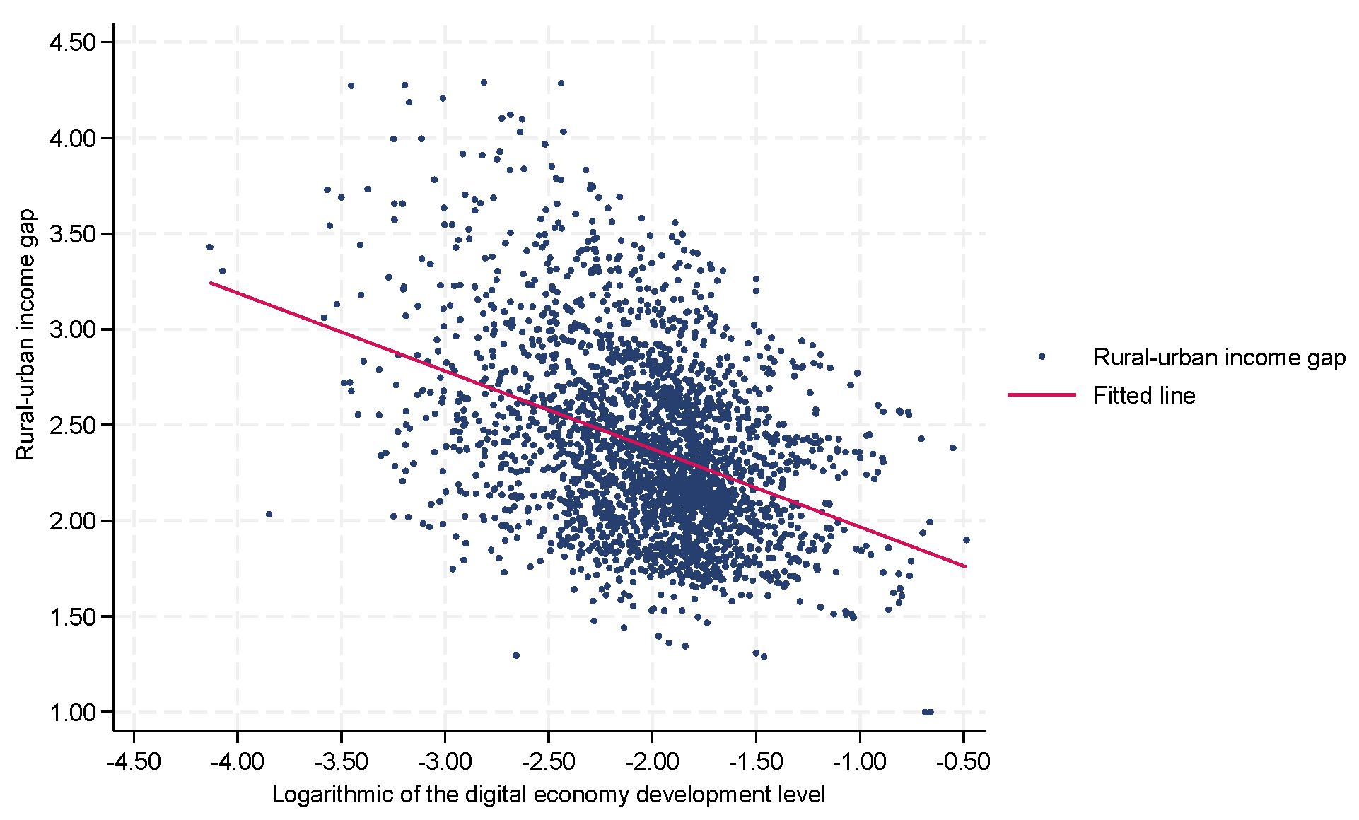 Sustainability 16 00938 g004