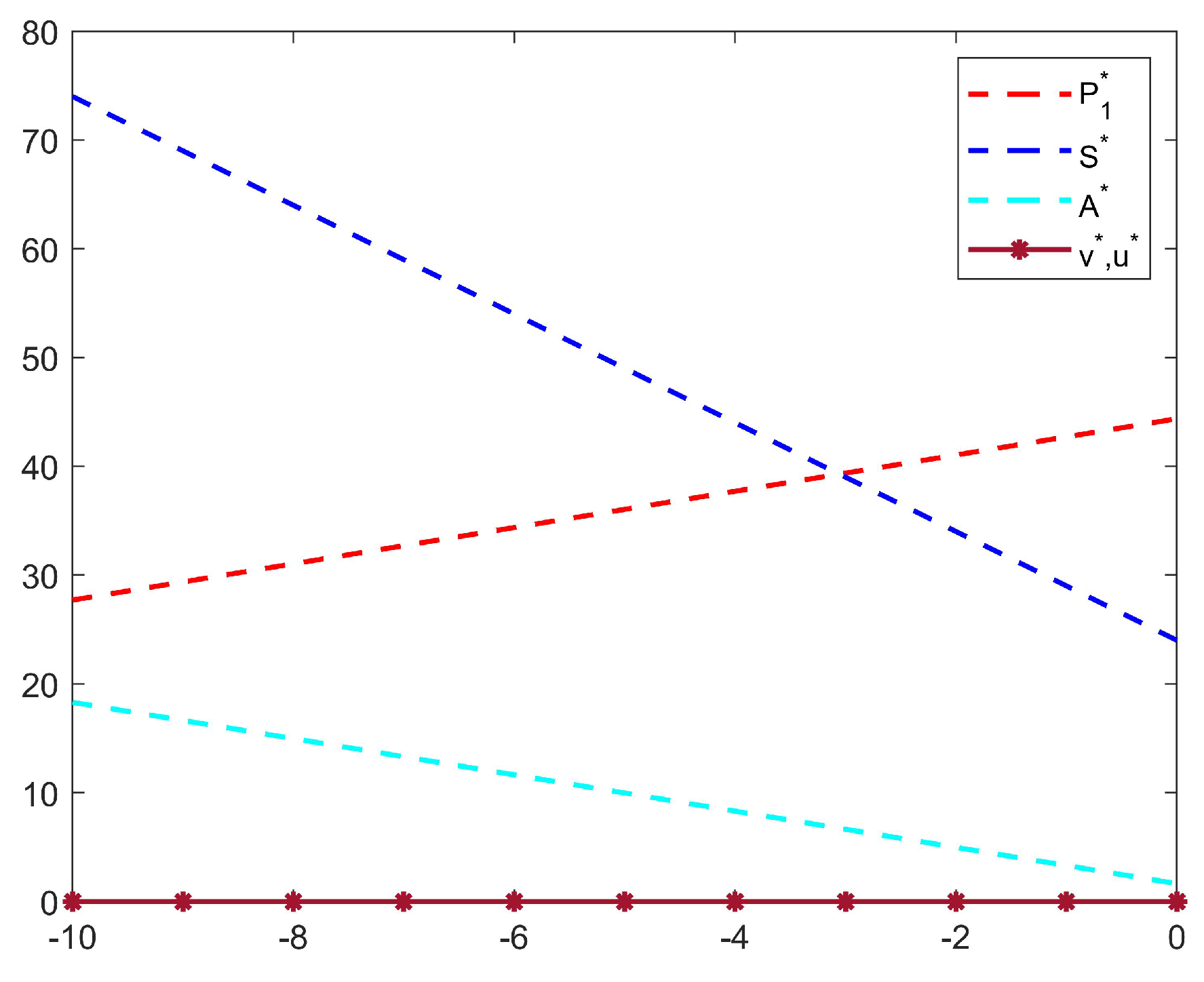 Sustainability 16 00944 g001