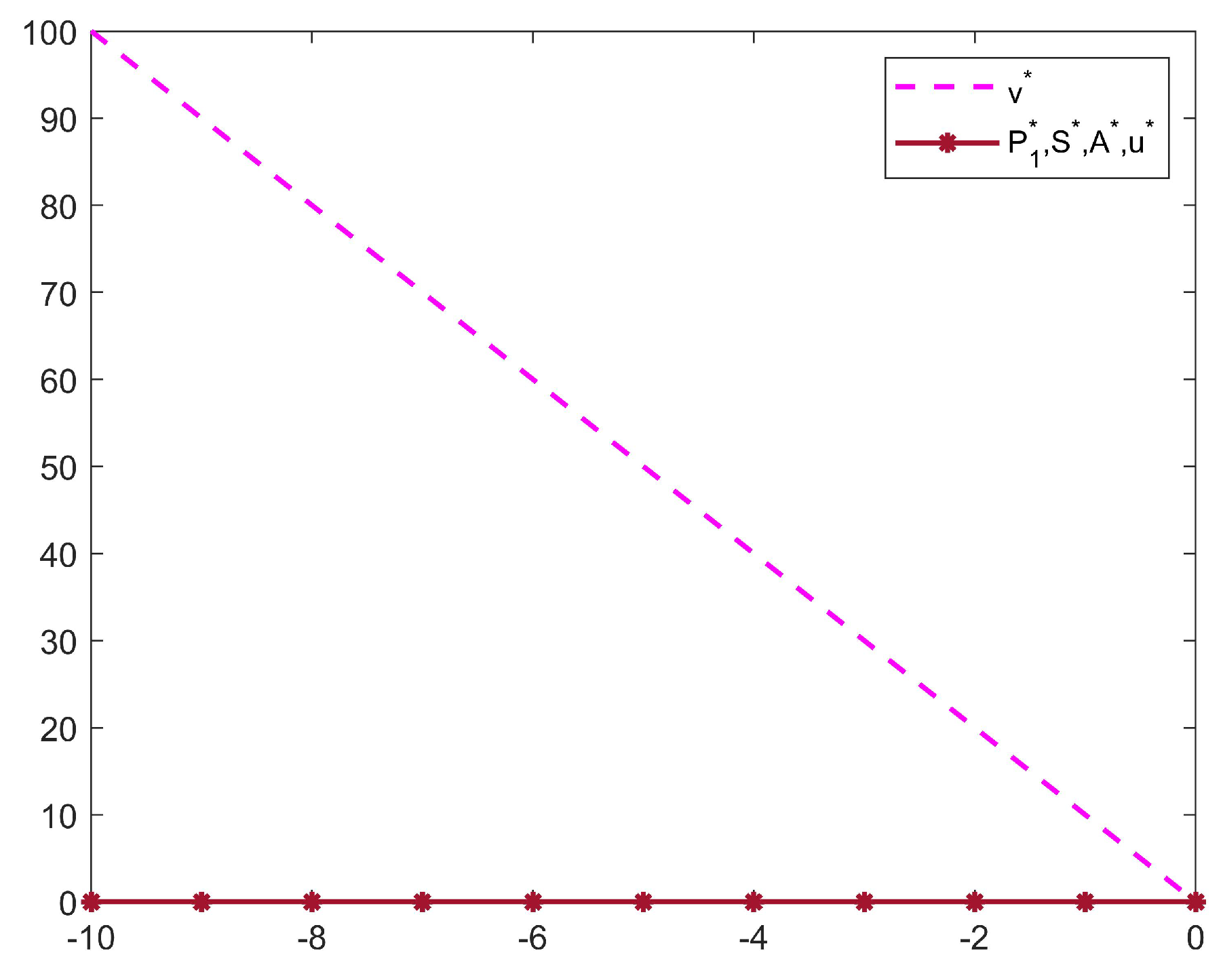 Sustainability 16 00944 g003