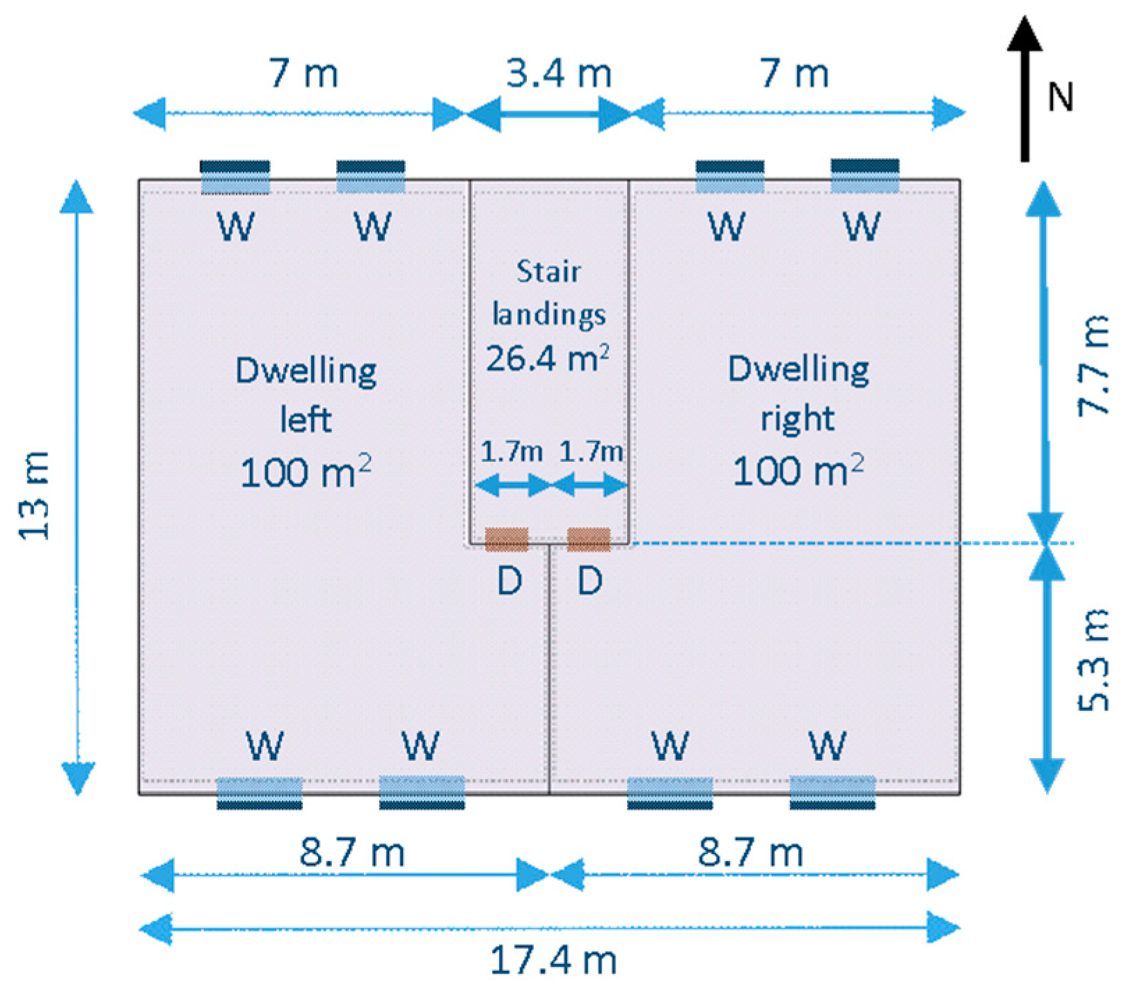 Sustainability 16 00945 g002
