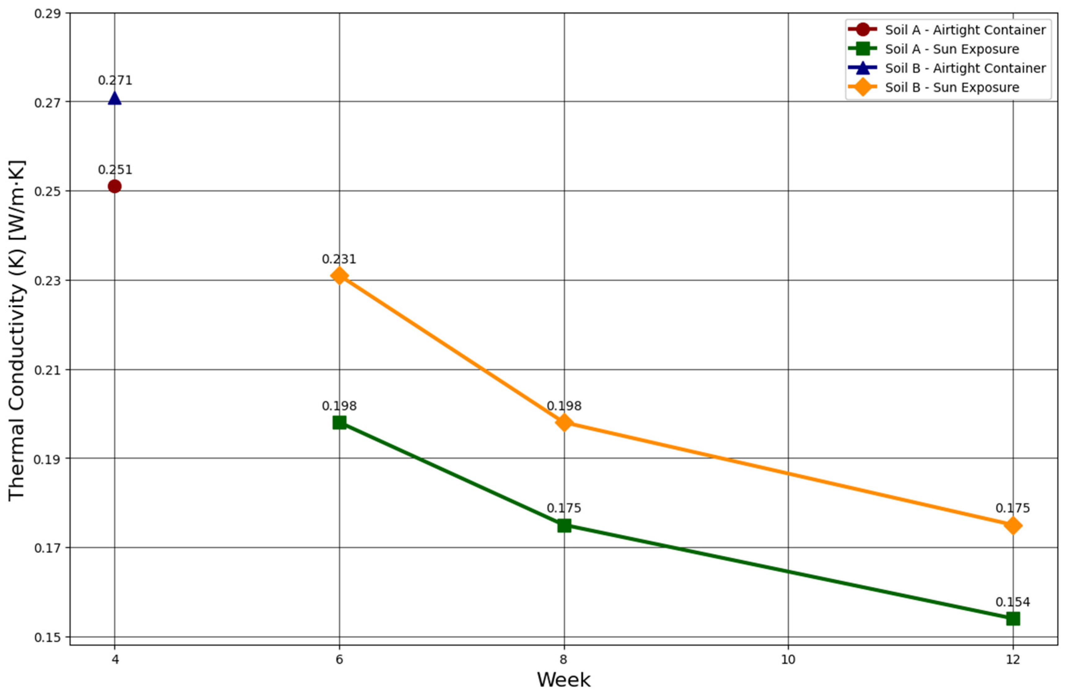 Sustainability 16 00946 g005