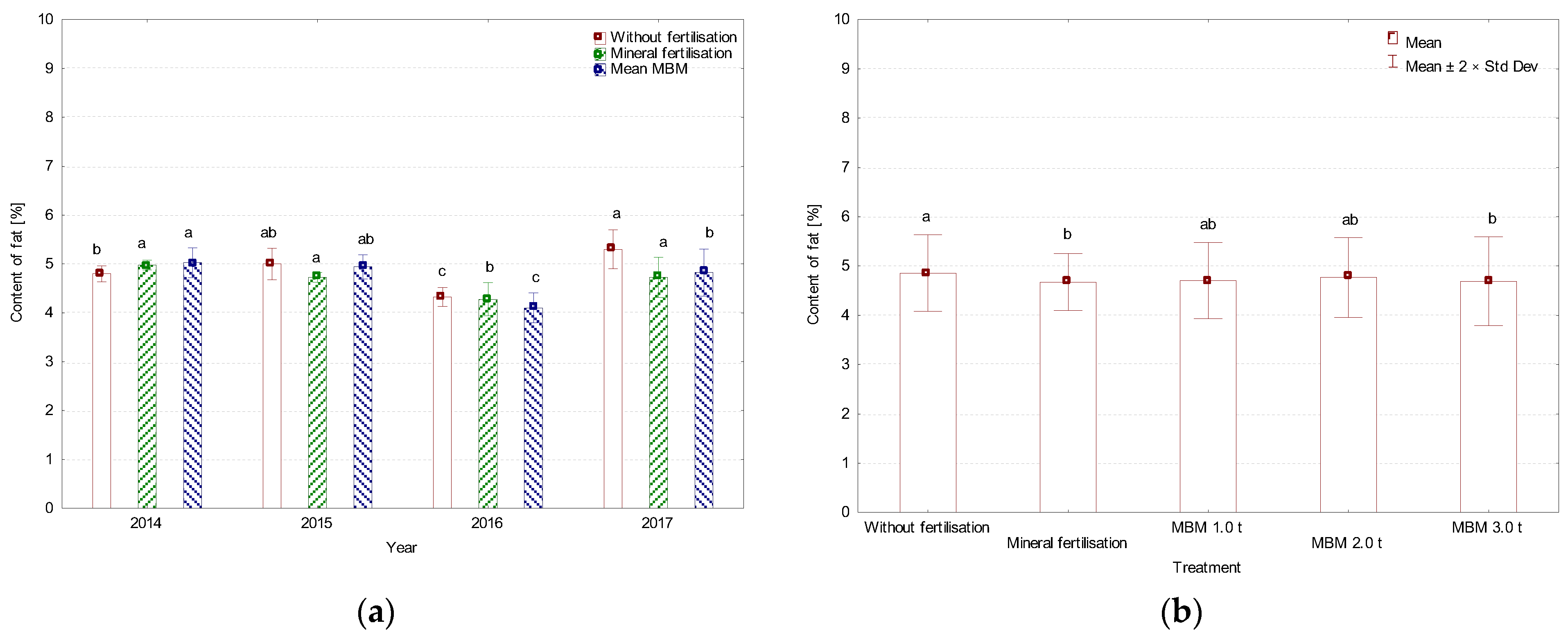 Sustainability 16 00952 g001