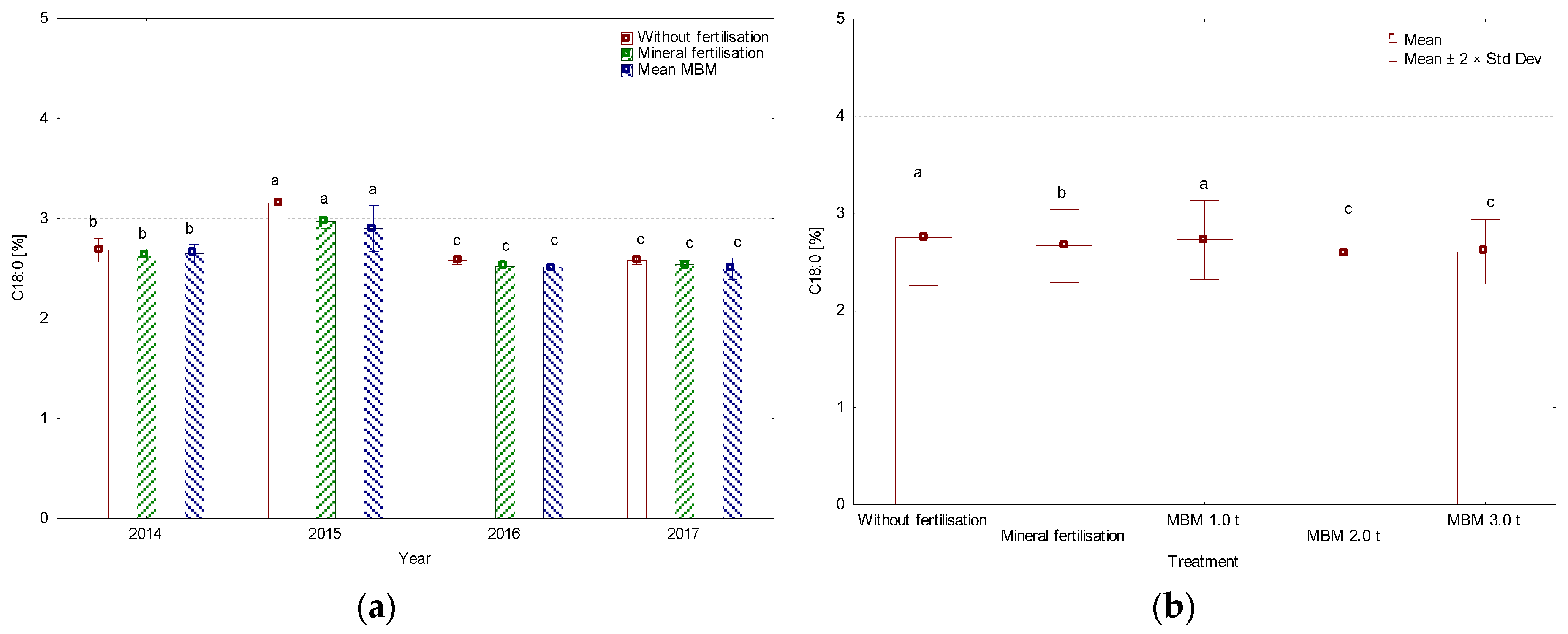 Sustainability 16 00952 g003