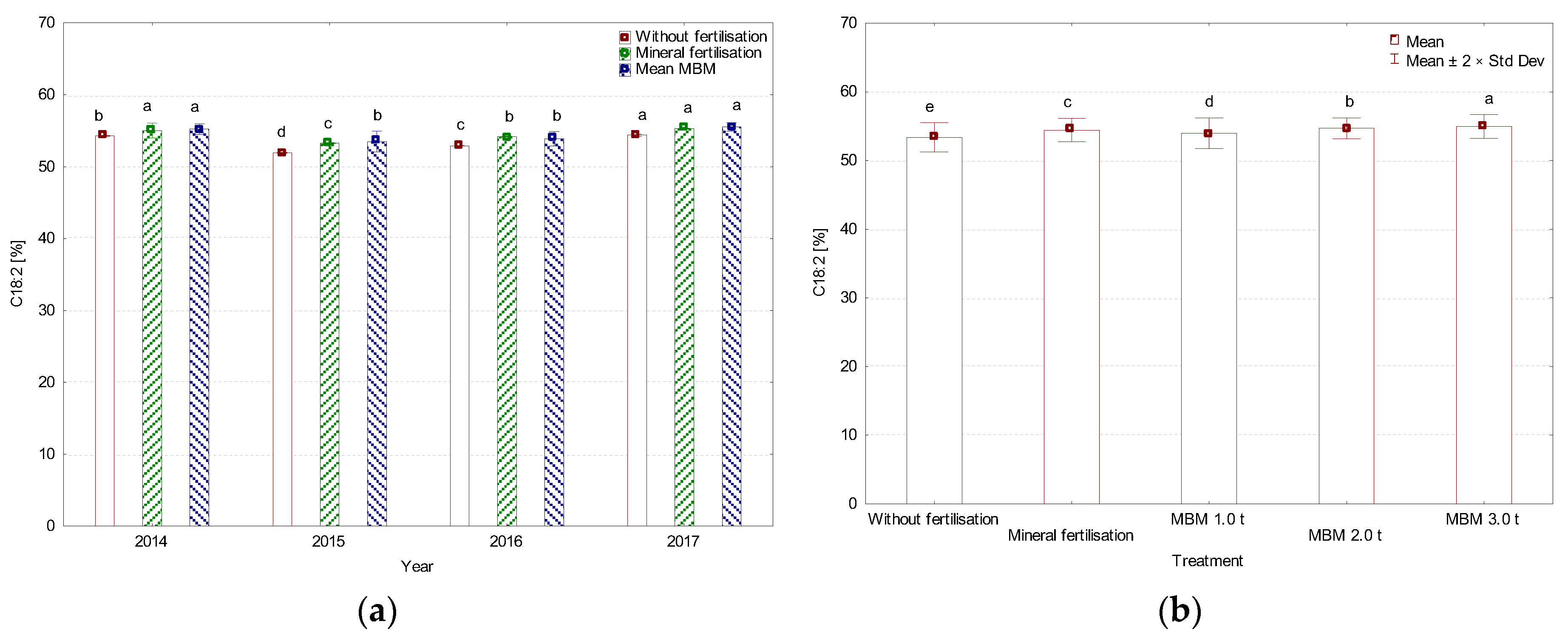 Sustainability 16 00952 g007