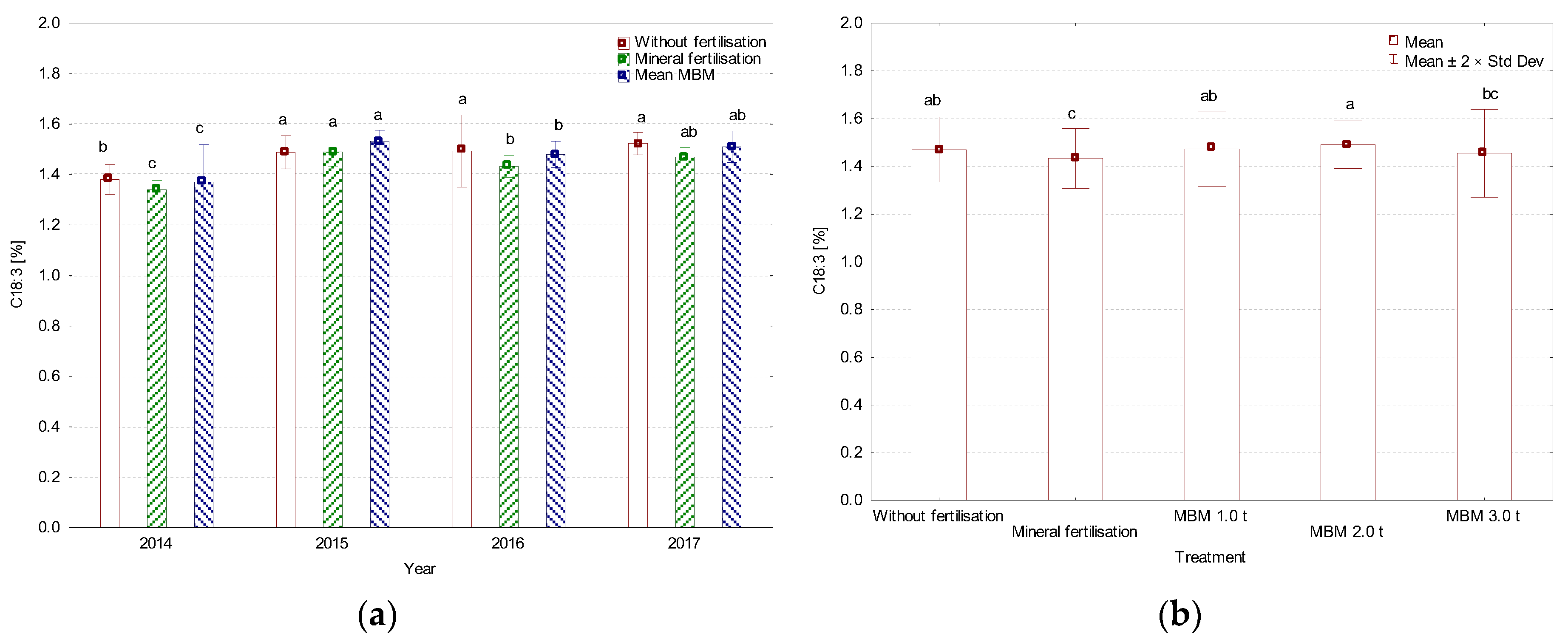 Sustainability 16 00952 g008