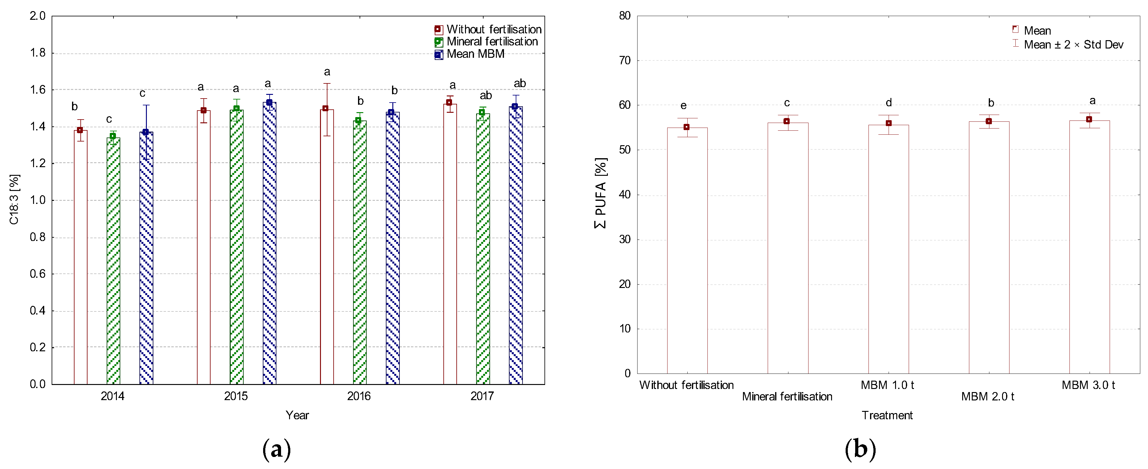 Sustainability 16 00952 g009