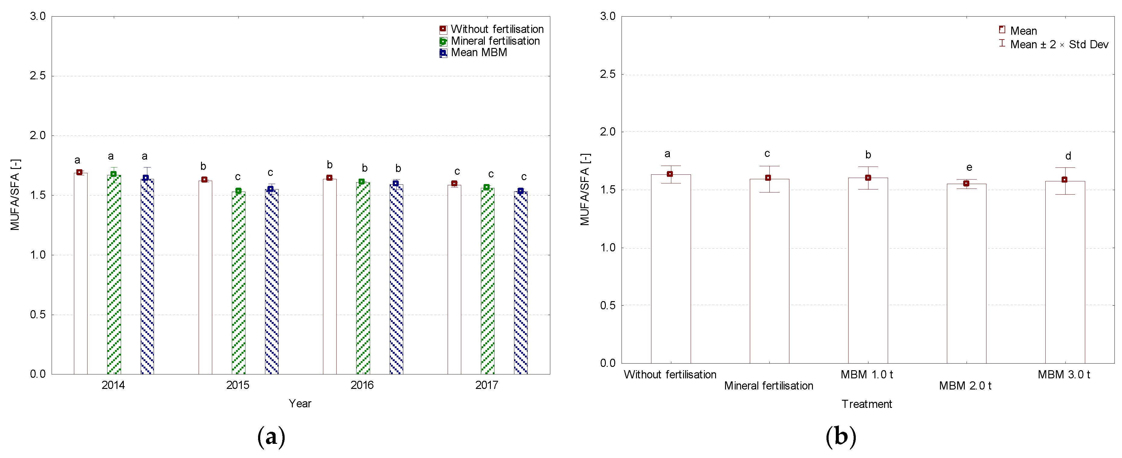Sustainability 16 00952 g010