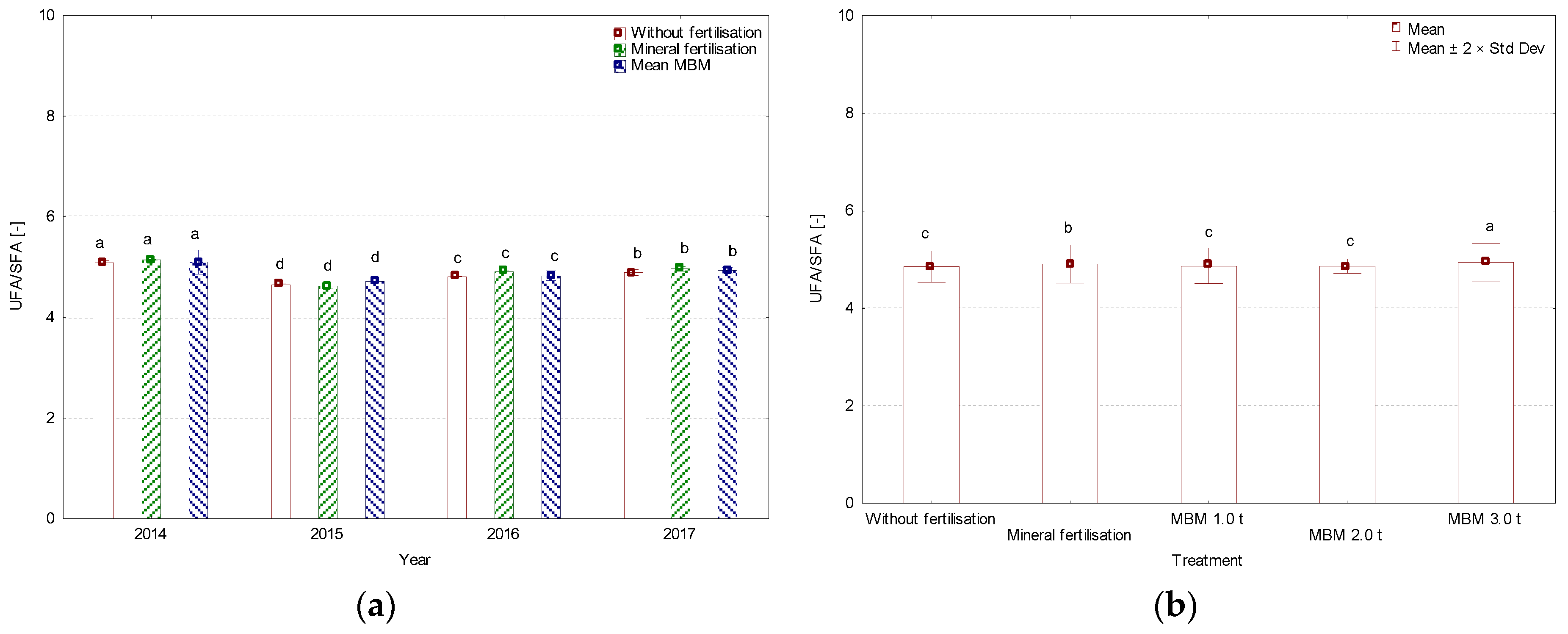 Sustainability 16 00952 g012