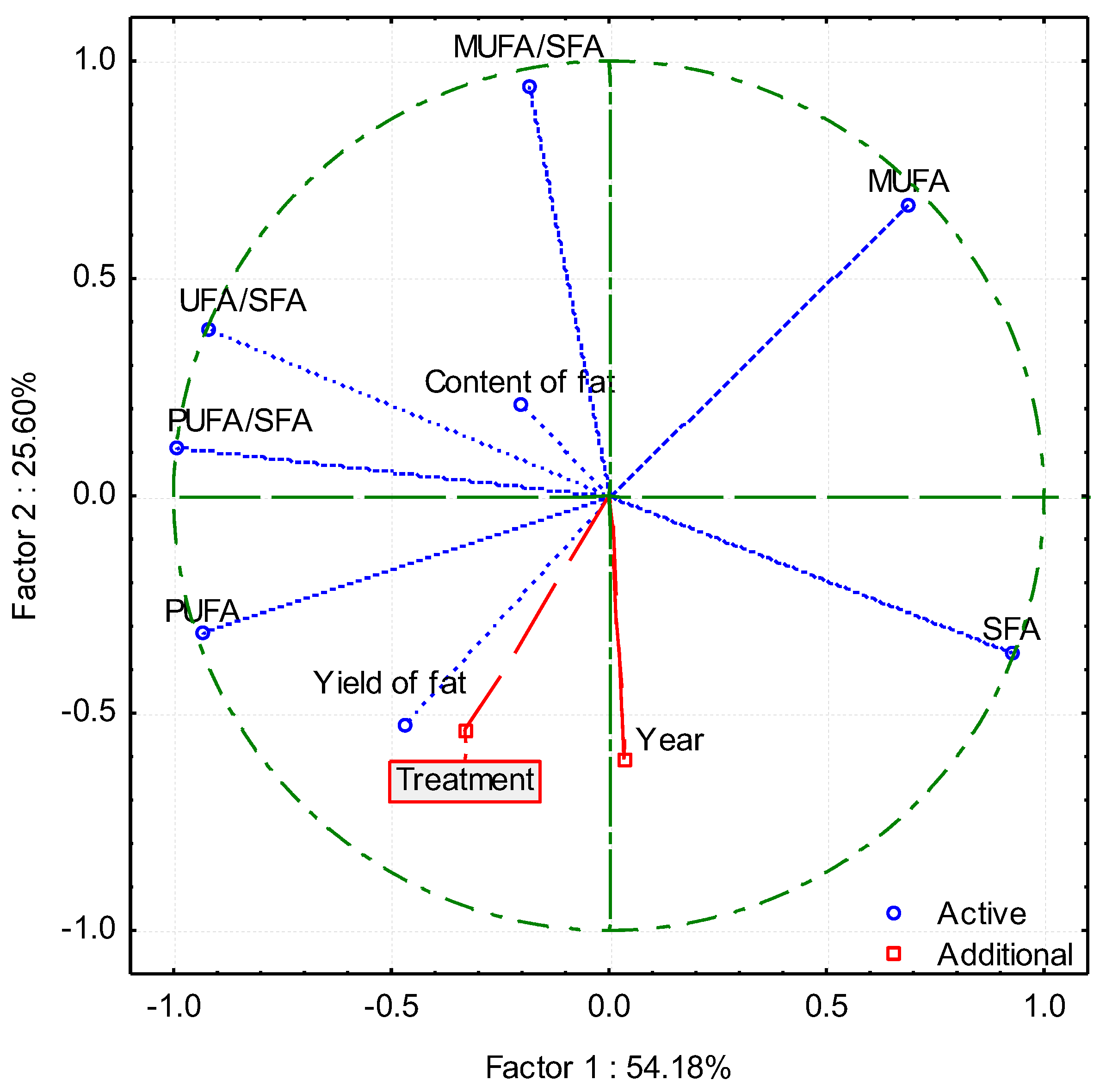 Sustainability 16 00952 g013