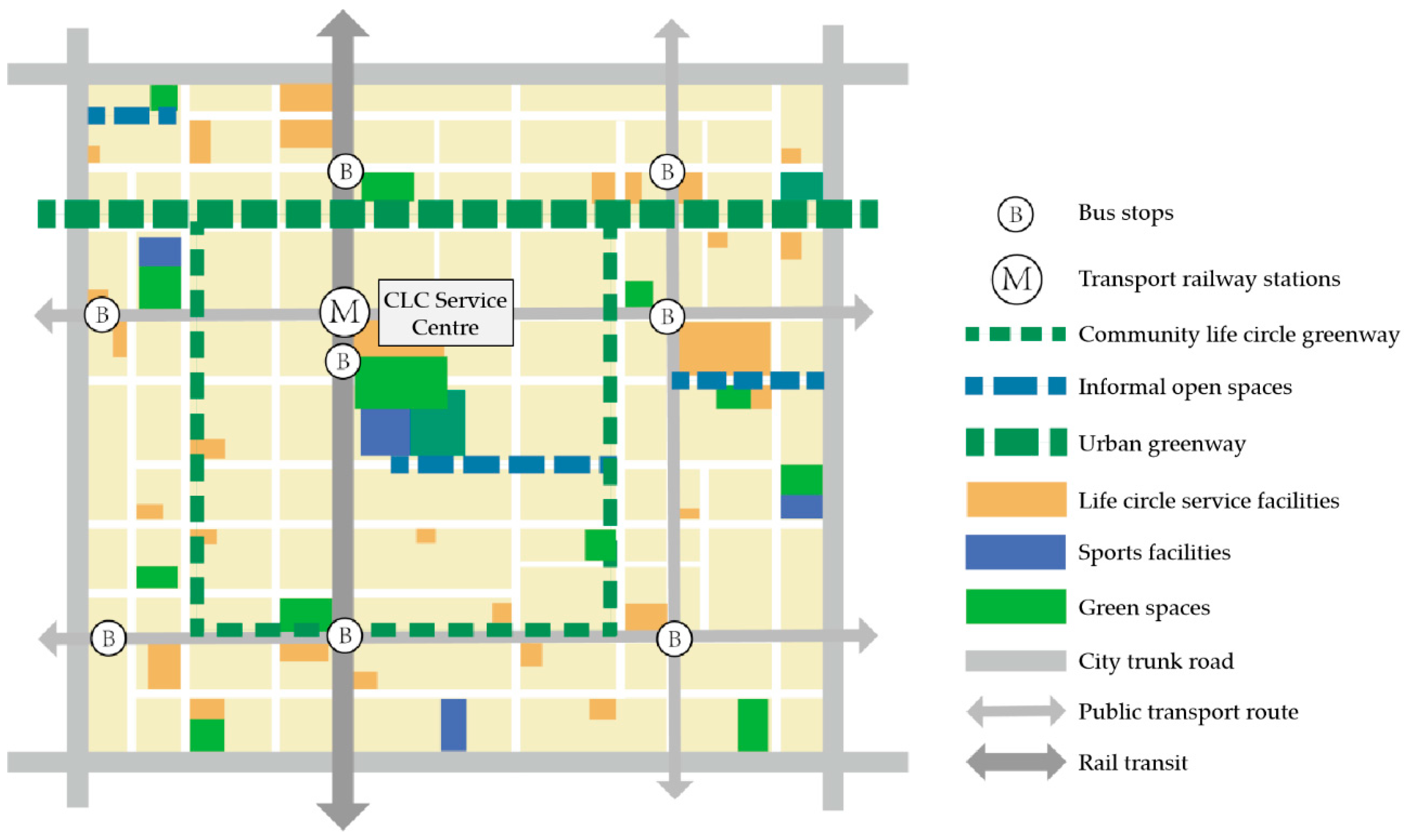 Sustainability 16 00955 g010