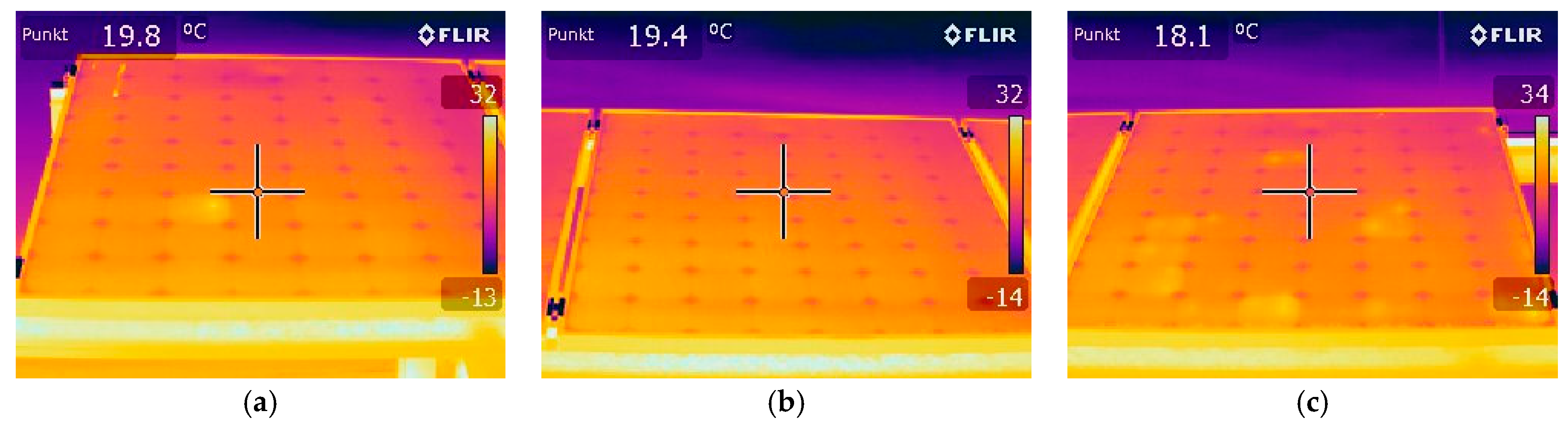 Sustainability 16 00958 g0a2