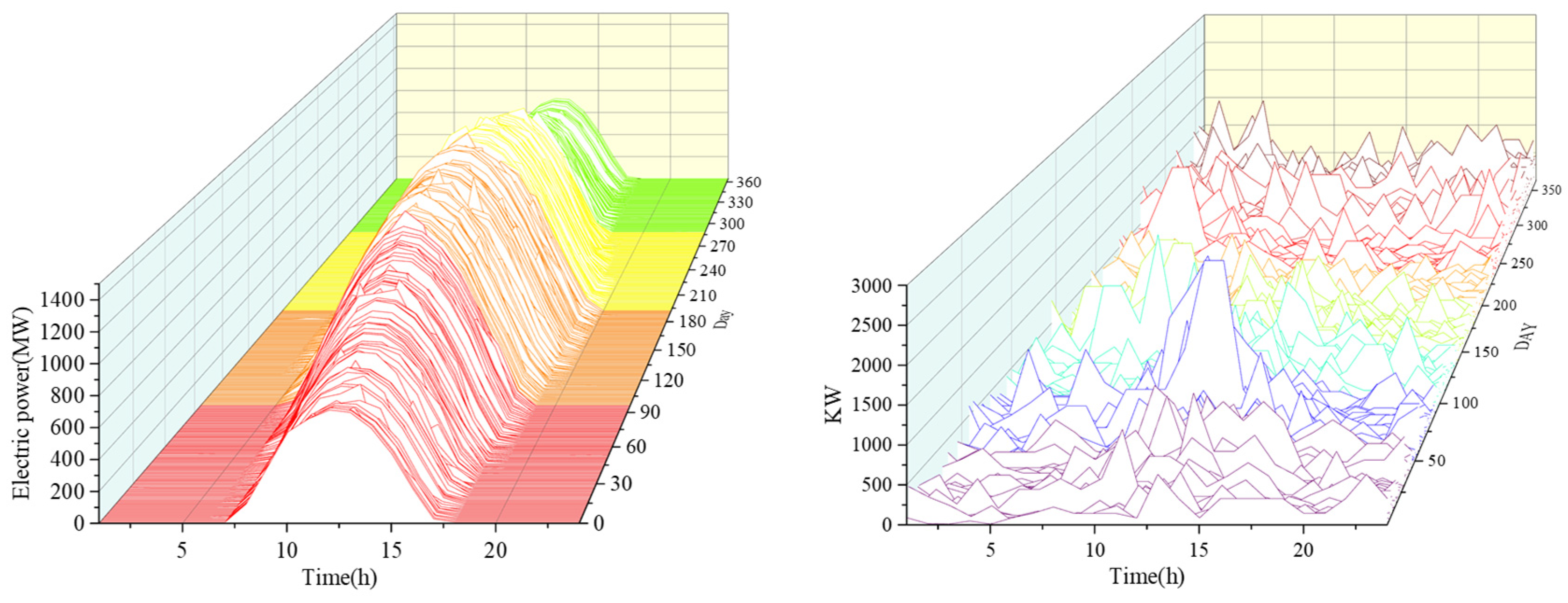 Sustainability 16 00970 g0a2