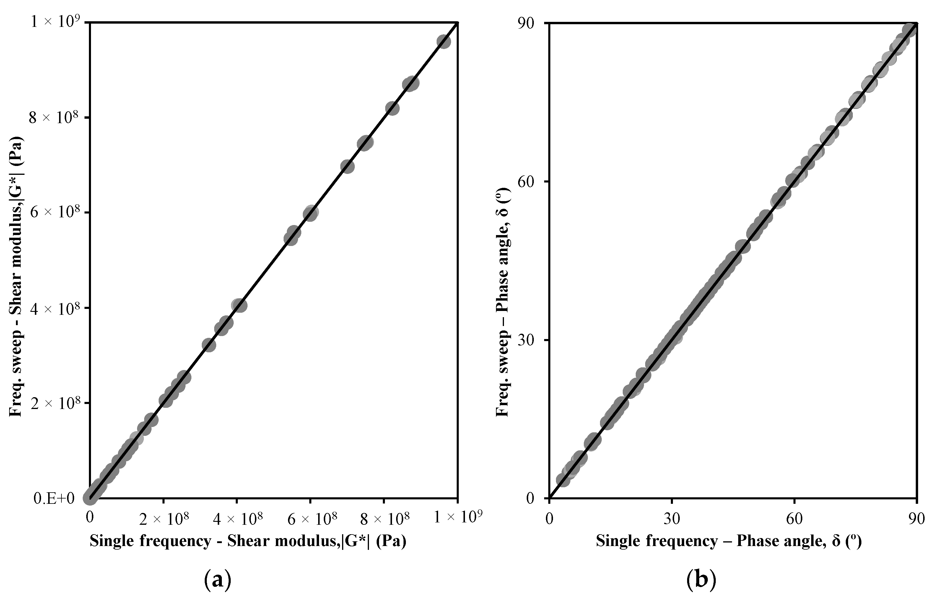 Sustainability 16 00972 g003